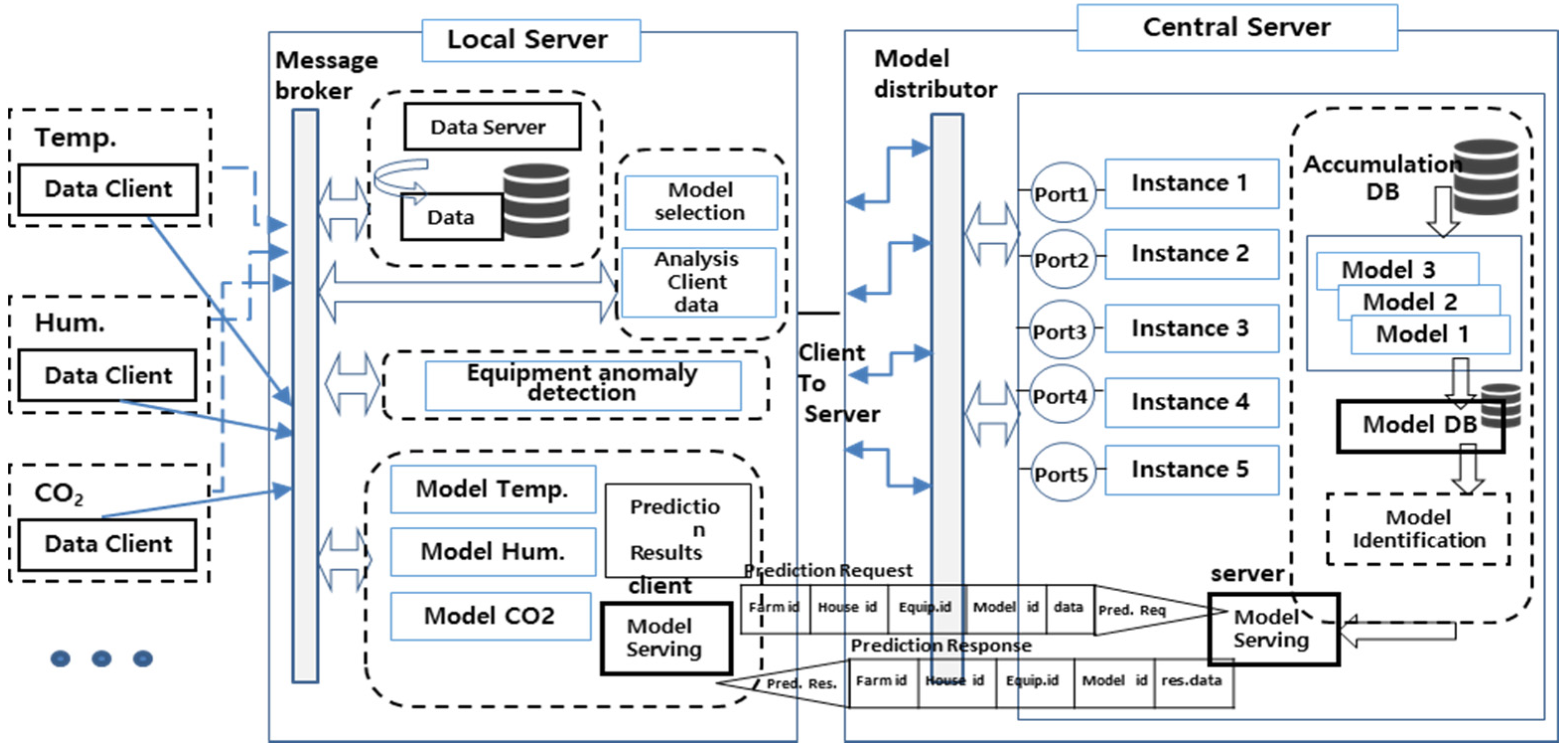 Electronics 10 01958 g014 550