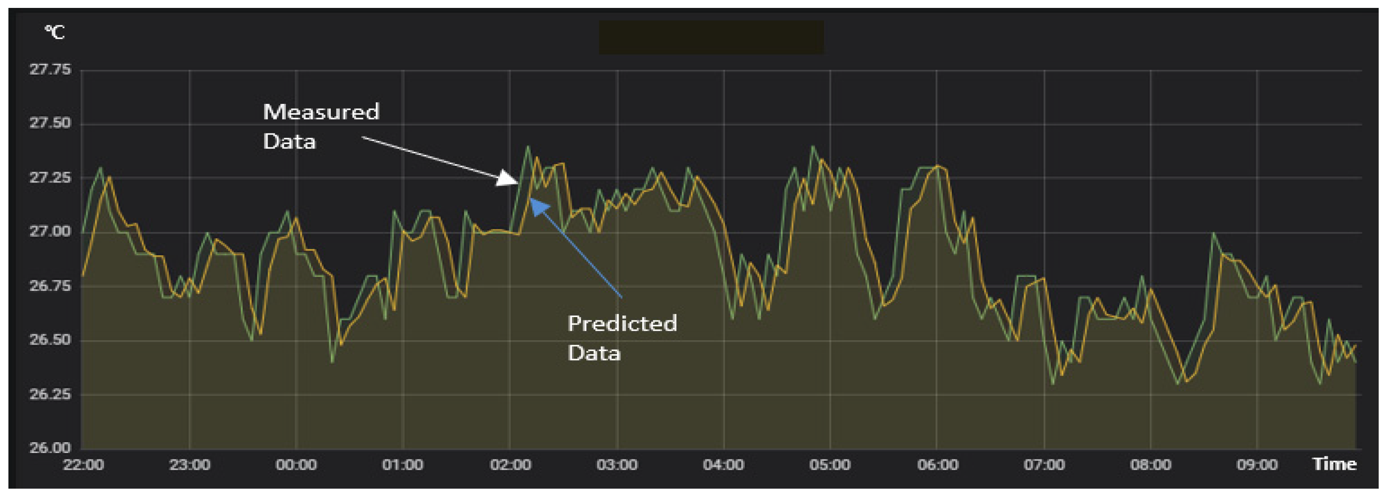 Electronics 10 01958 g019 550