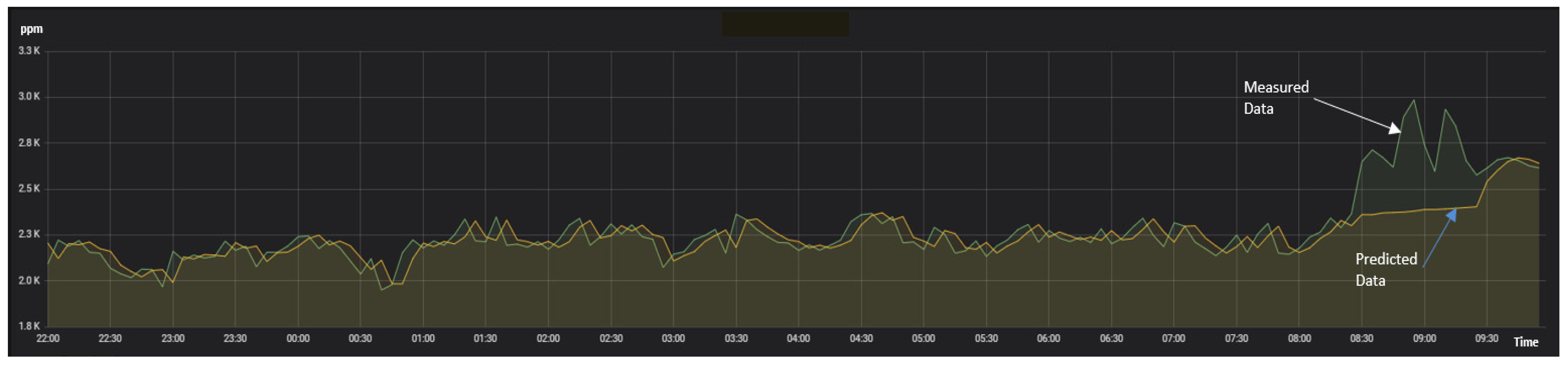 Electronics 10 01958 g021 550