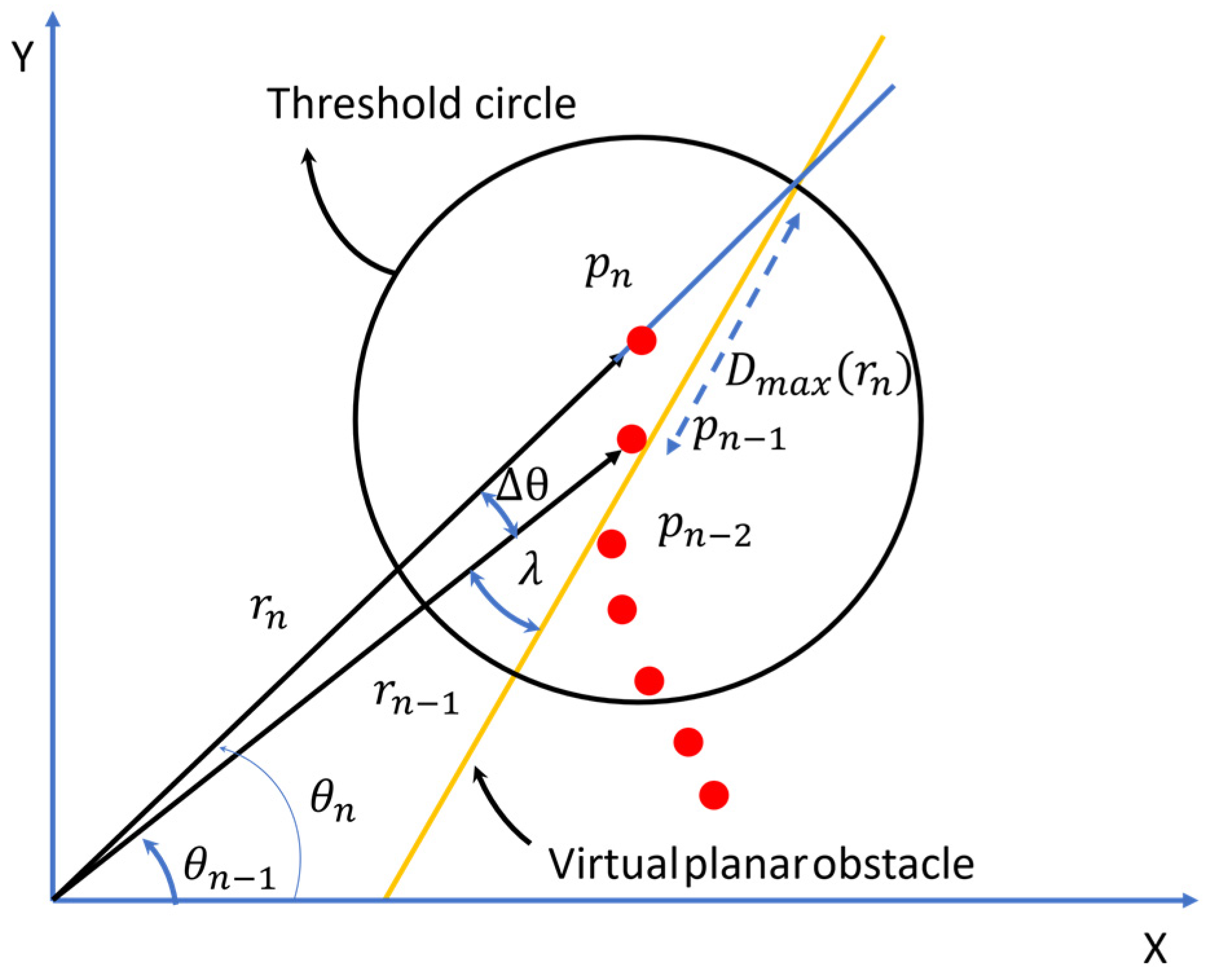 Electronics 10 01960 g009 550