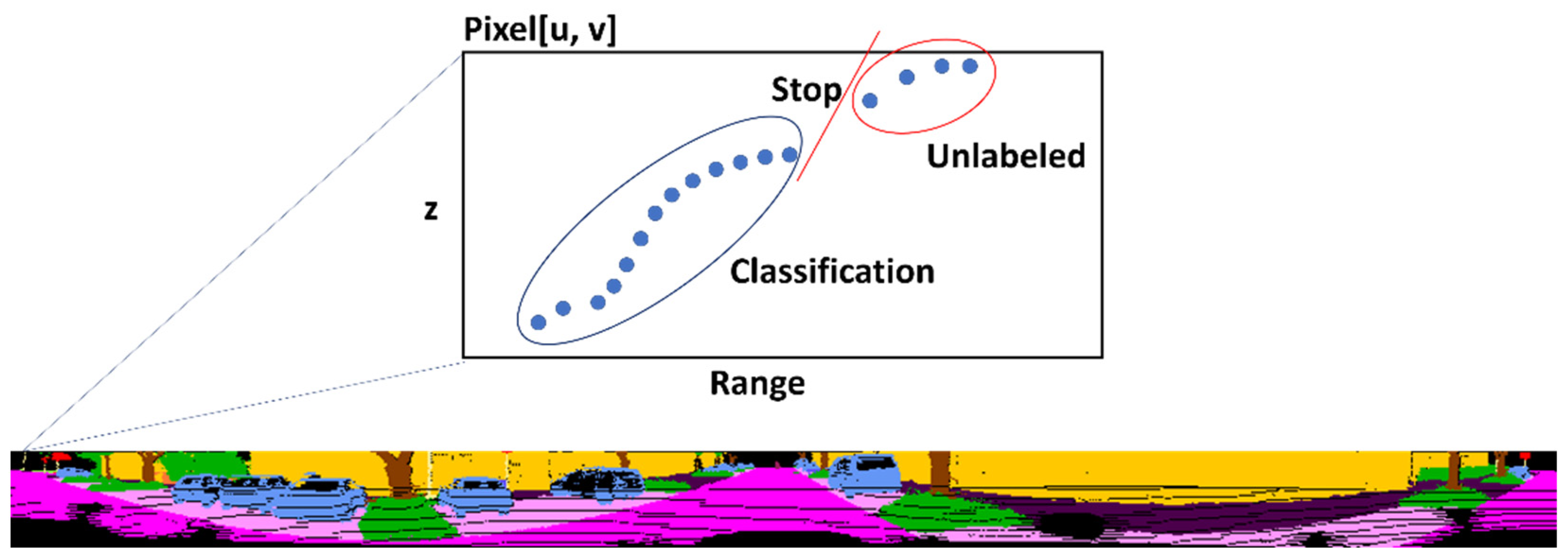 Electronics 10 01960 g010 550