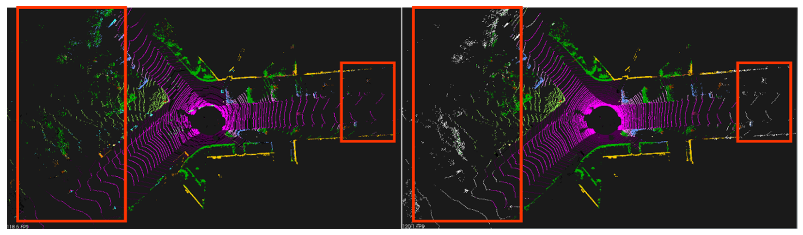 Electronics 10 01960 g012 550