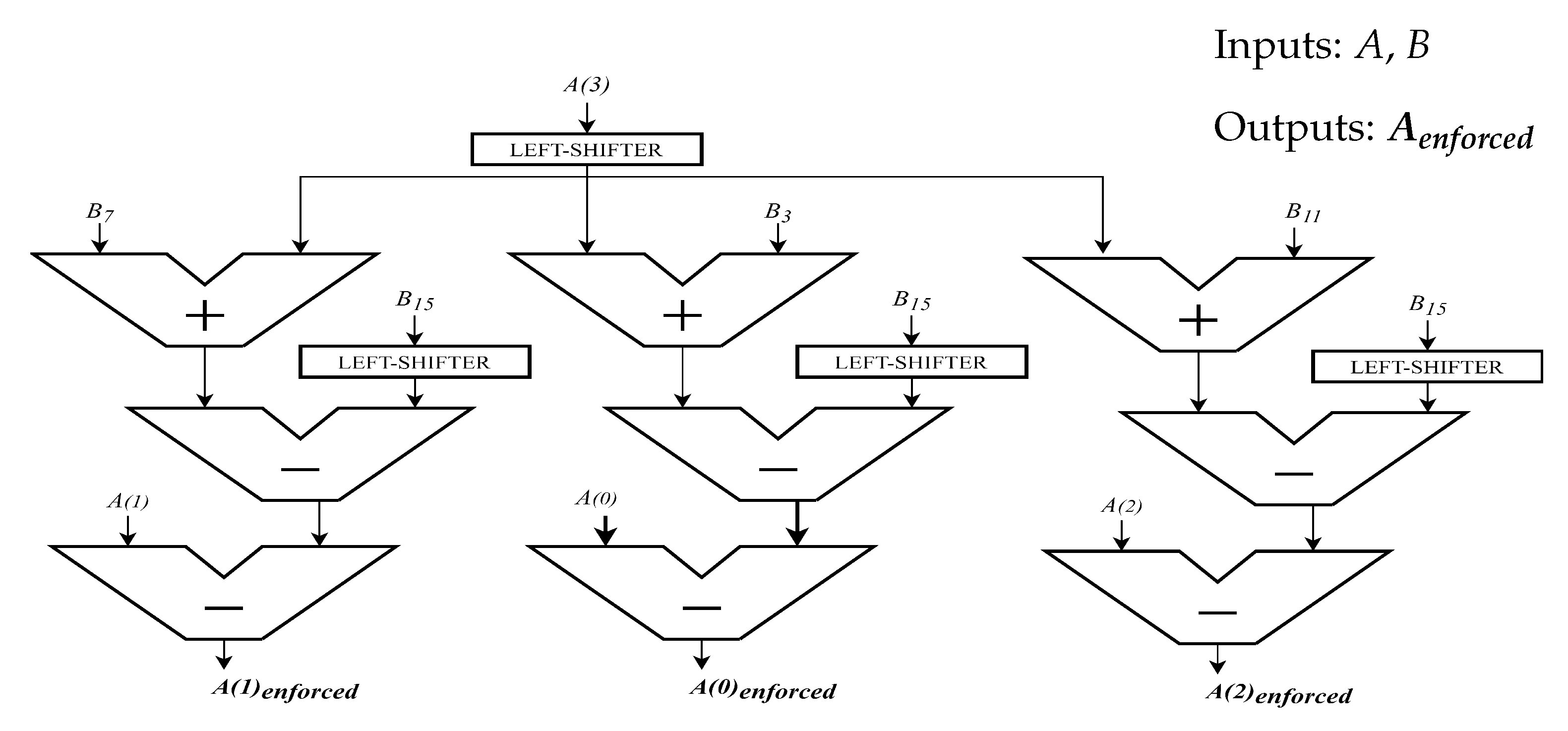 Electronics 10 01961 g002