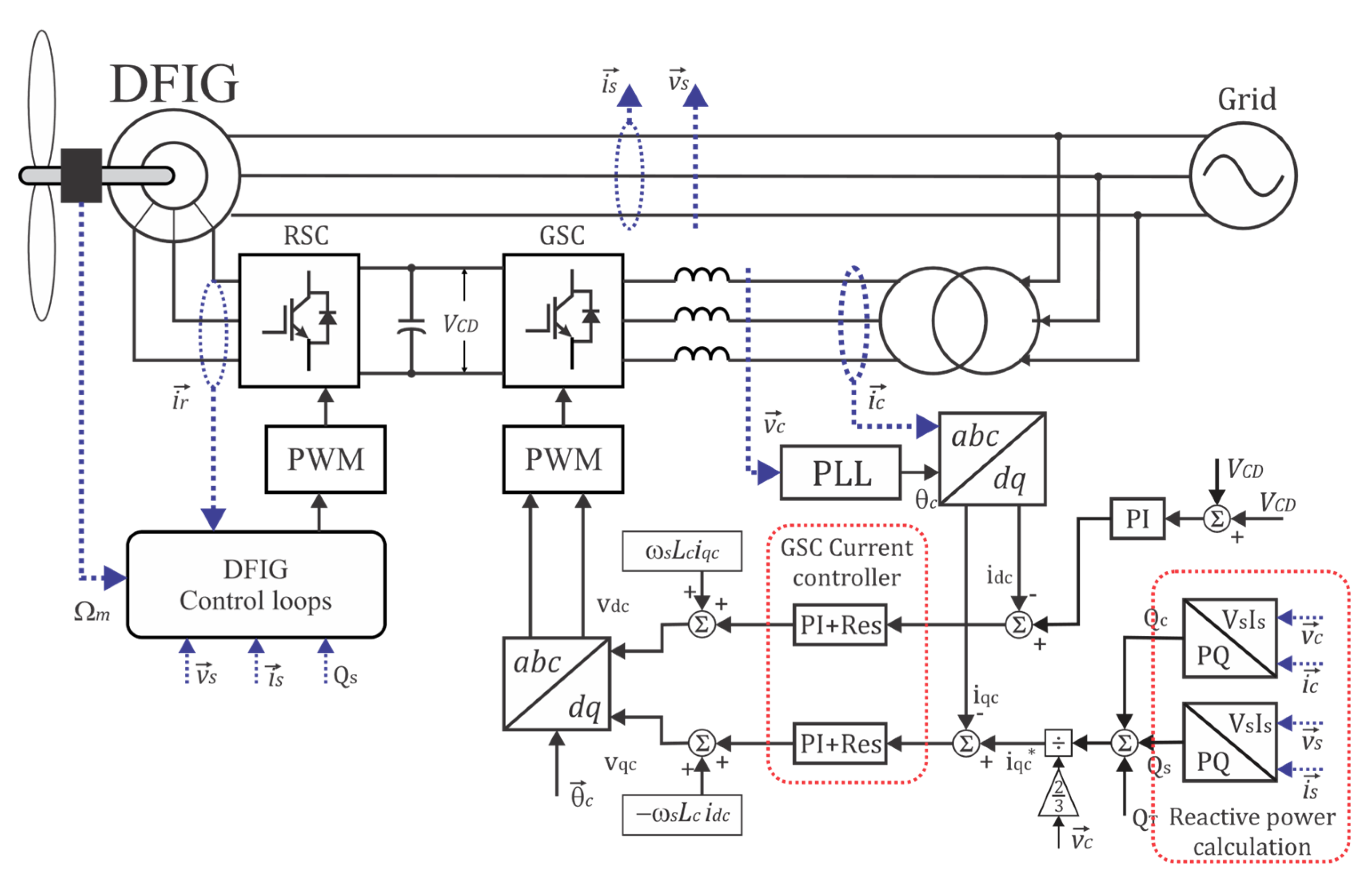 Electronics 10 01964 g001 550