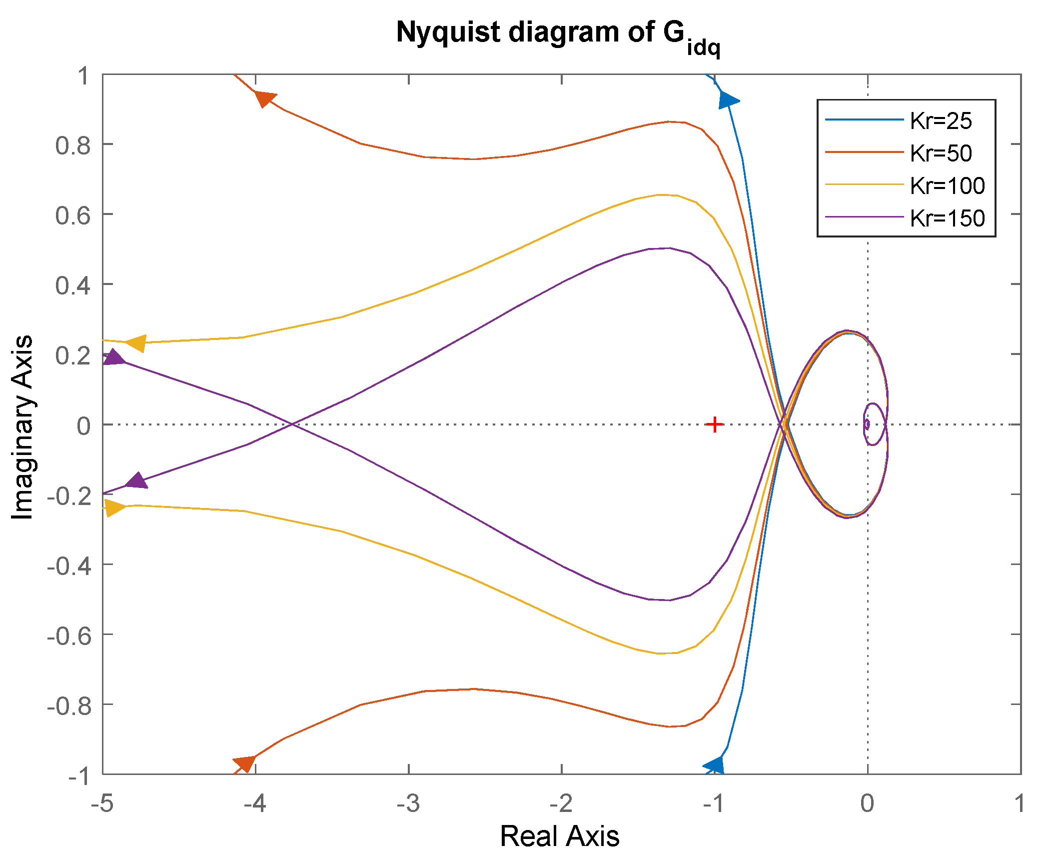 Electronics 10 01964 g004 550