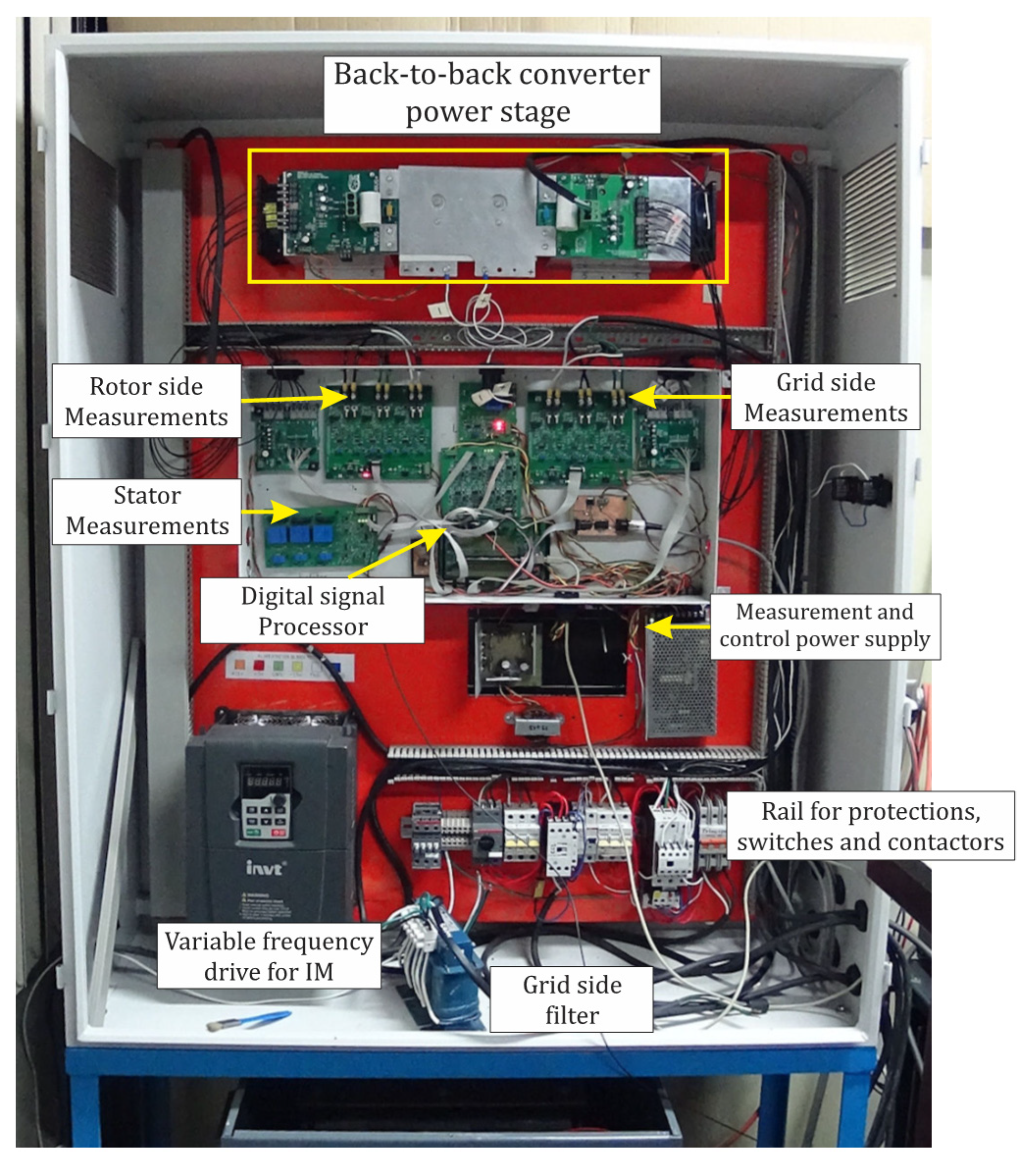Electronics 10 01964 g005 550