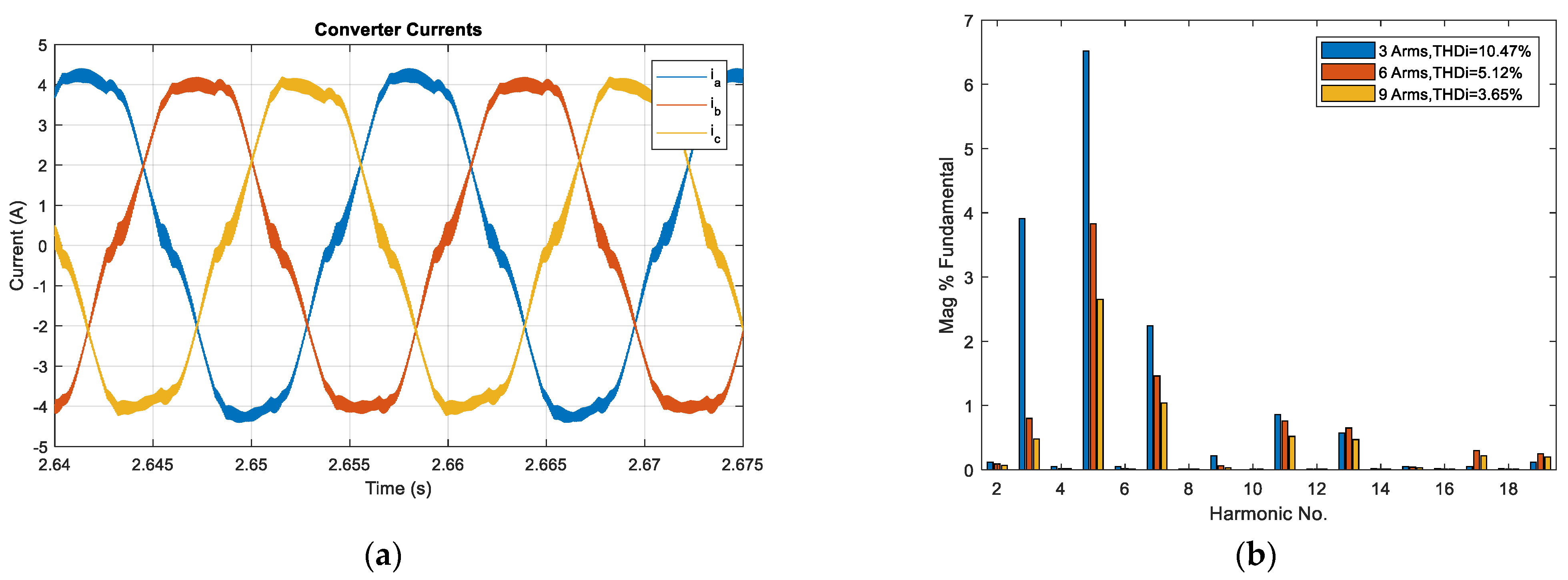 Electronics 10 01964 g006 550