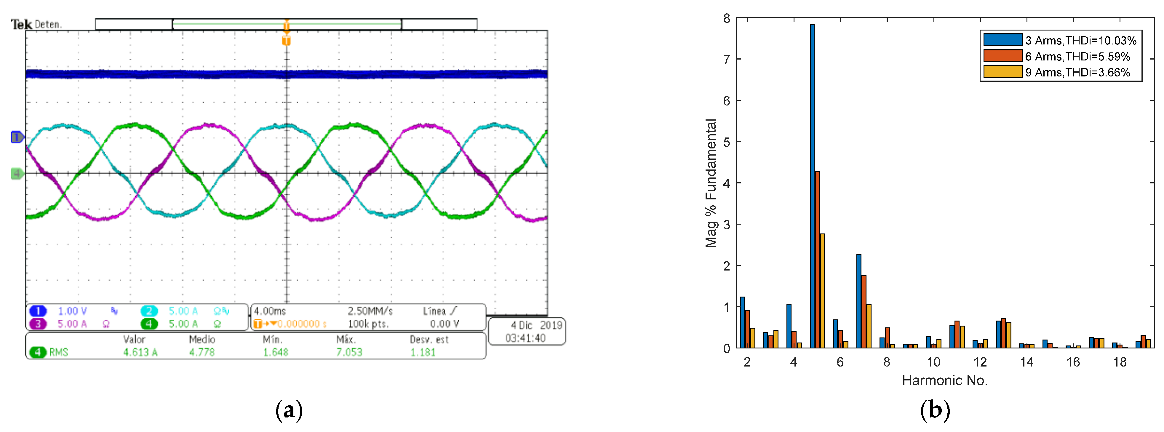 Electronics 10 01964 g008 550