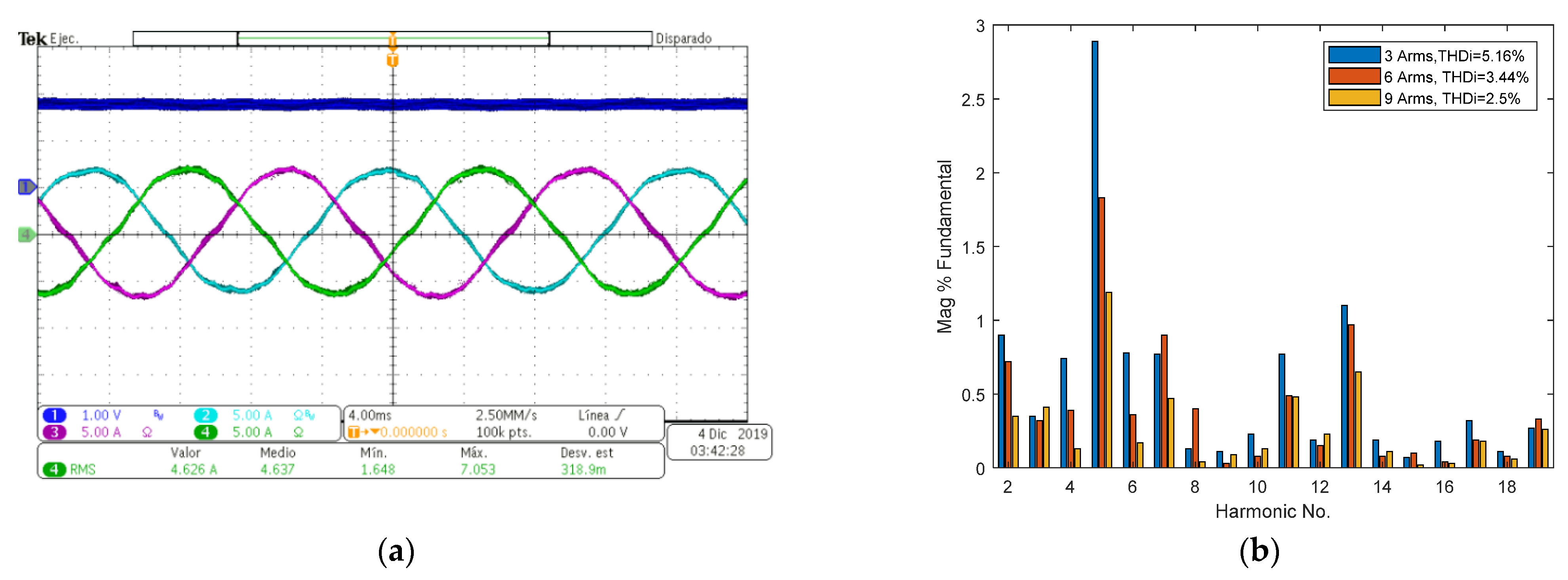 Electronics 10 01964 g009 550