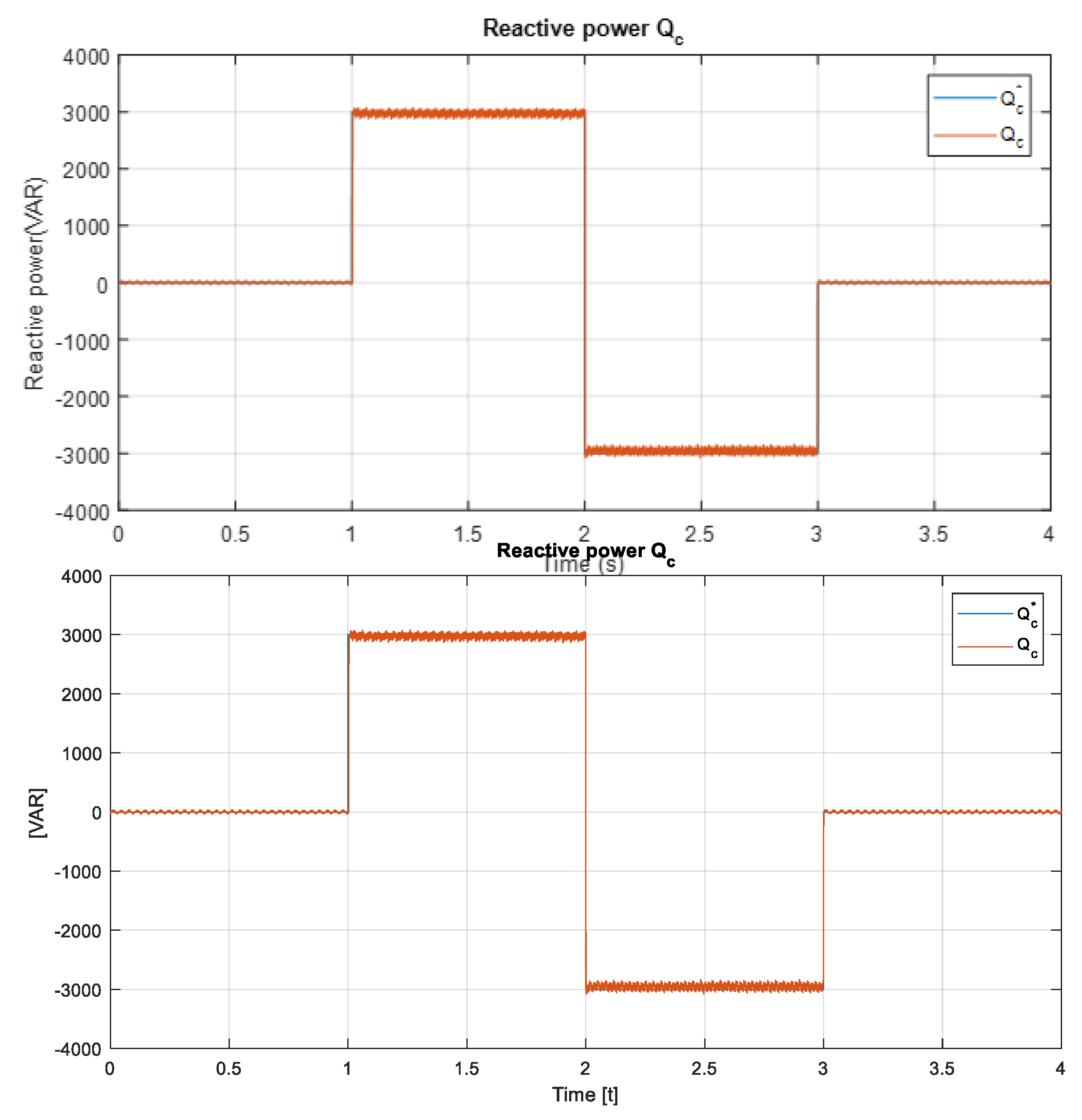 Electronics 10 01964 g010 550