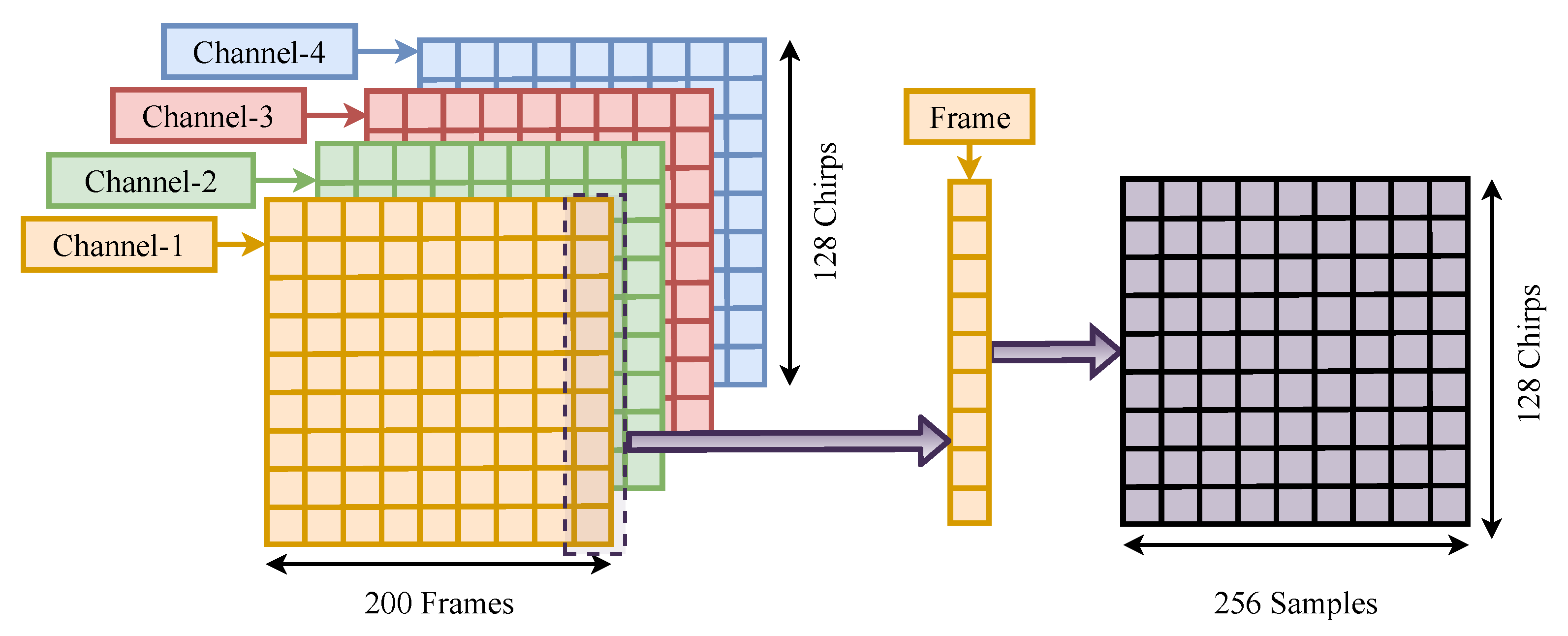 Electronics 10 01965 g004 550