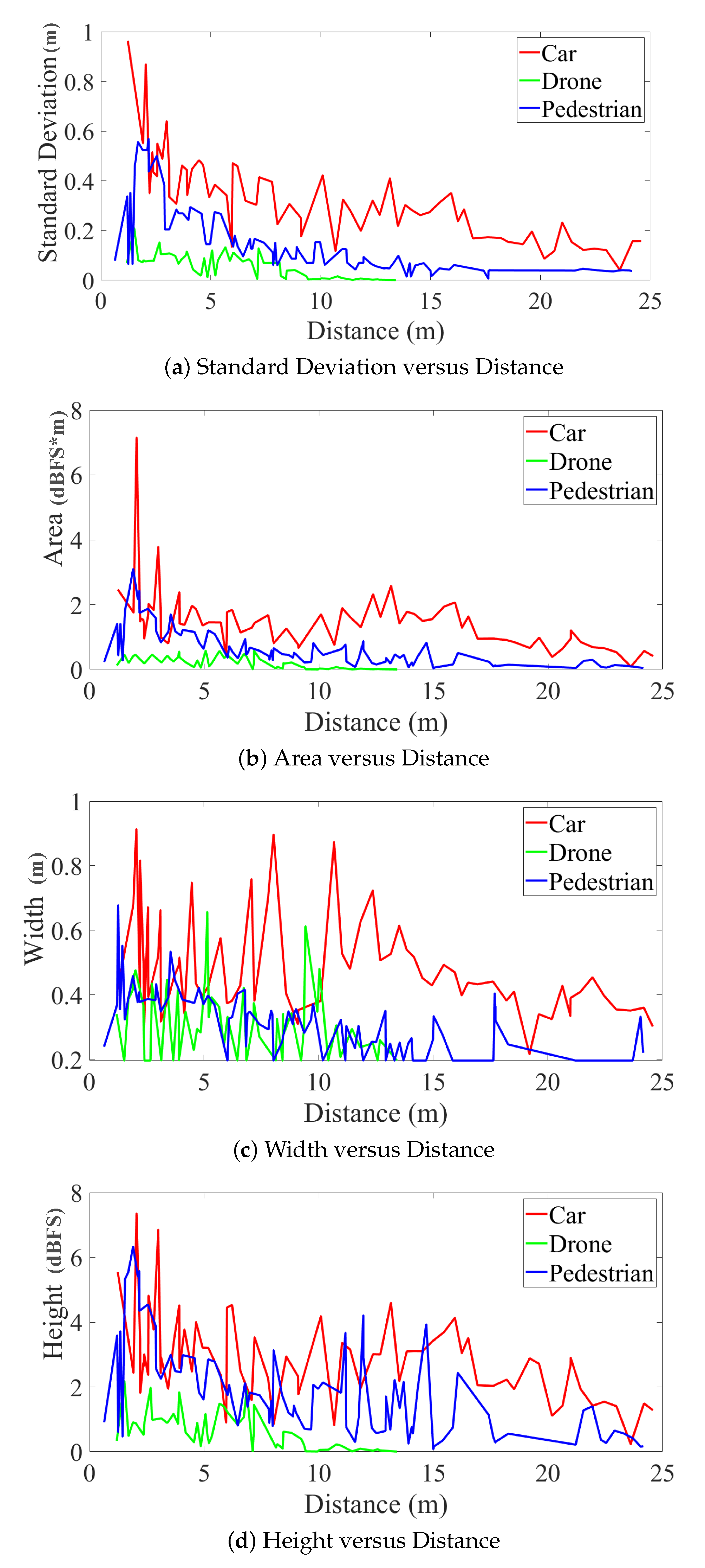 Electronics 10 01965 g007 550
