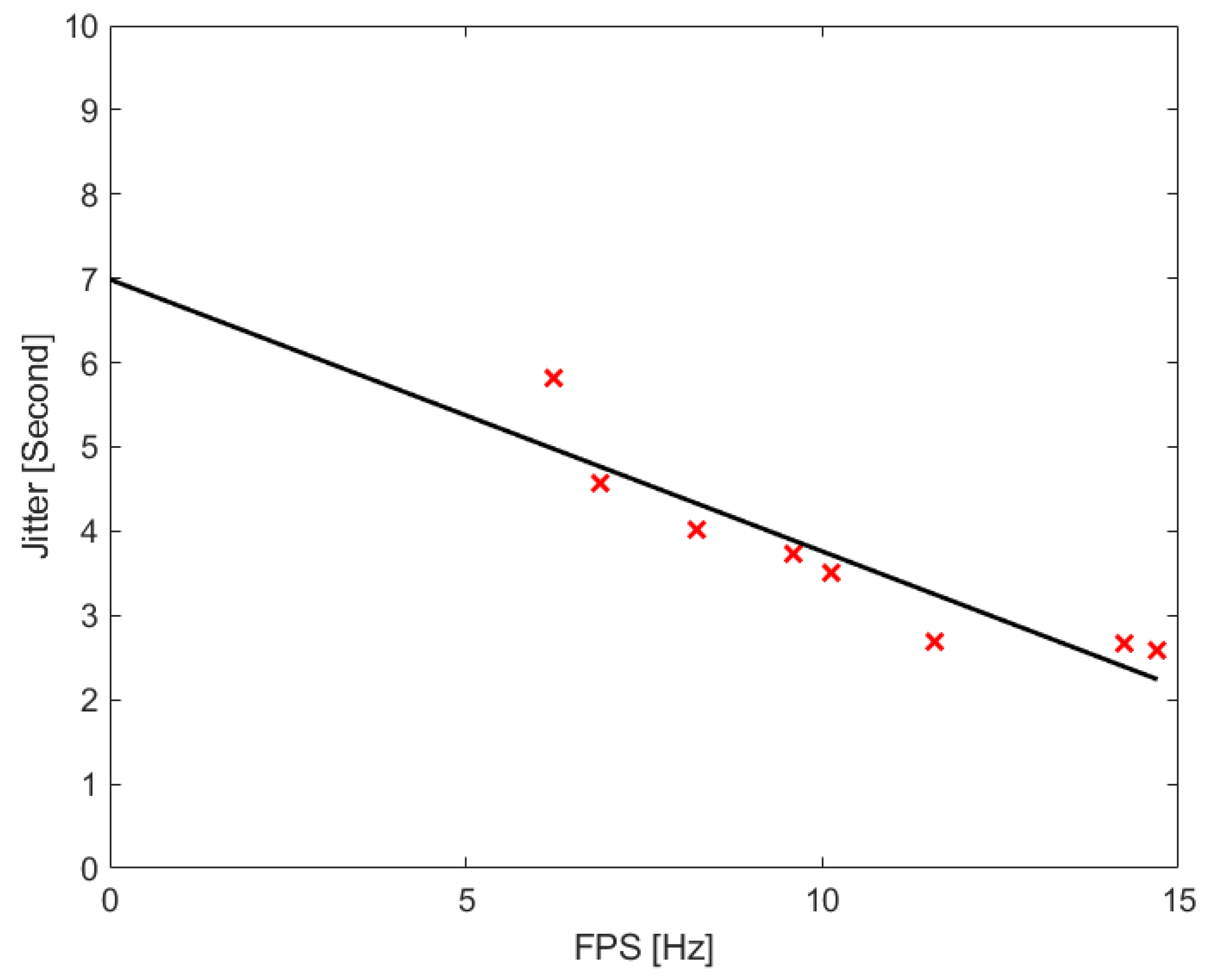 Electronics 10 01967 g012 550