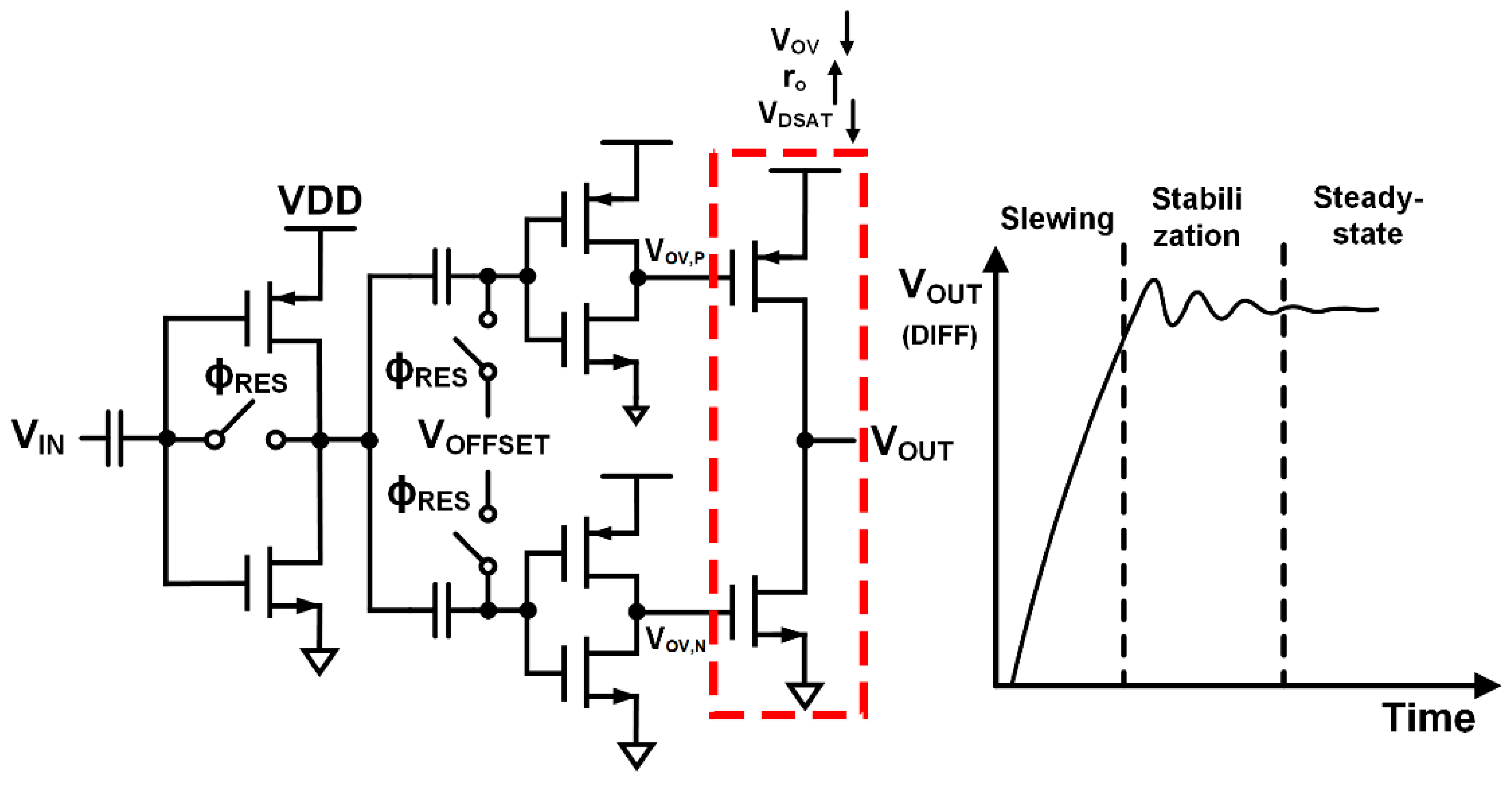 Electronics 10 01968 g005