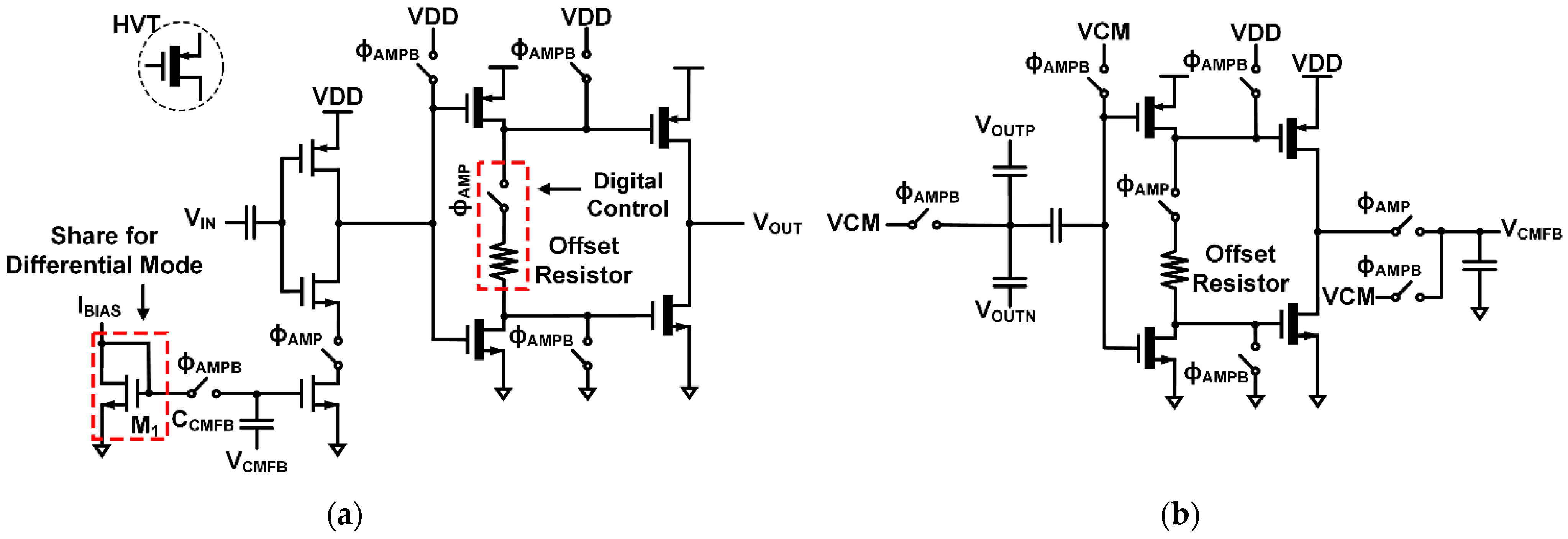 Electronics Free FullText A Pipelined NoiseShaping SAR ADC Using