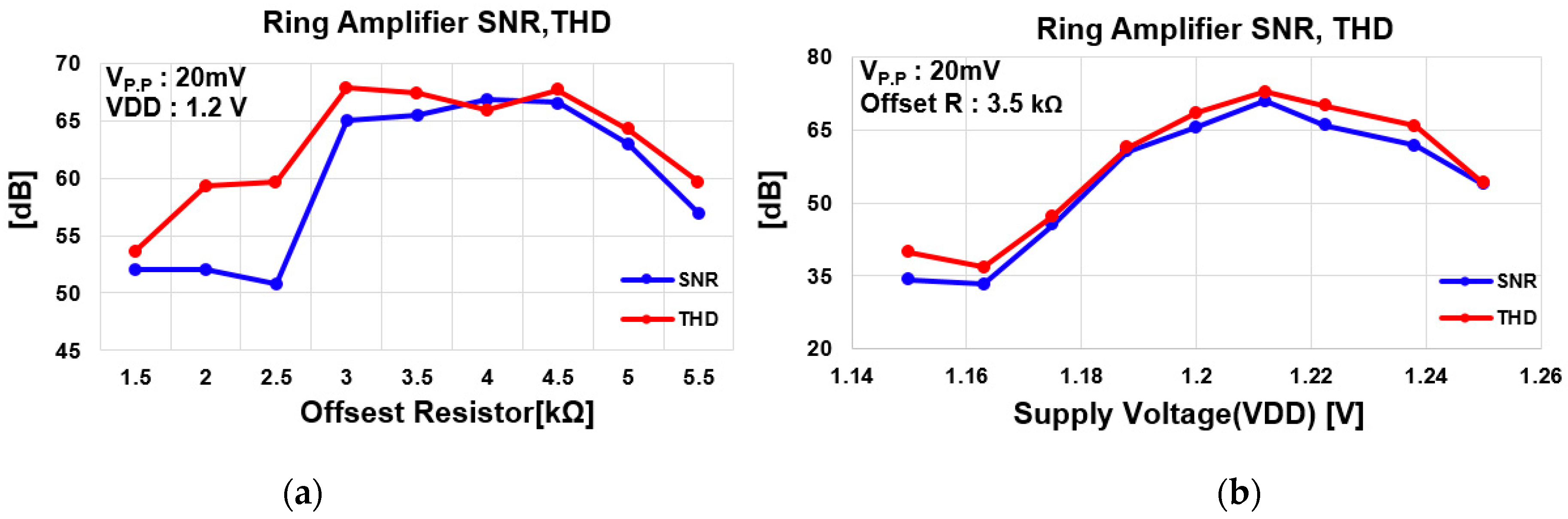 Electronics 10 01968 g008