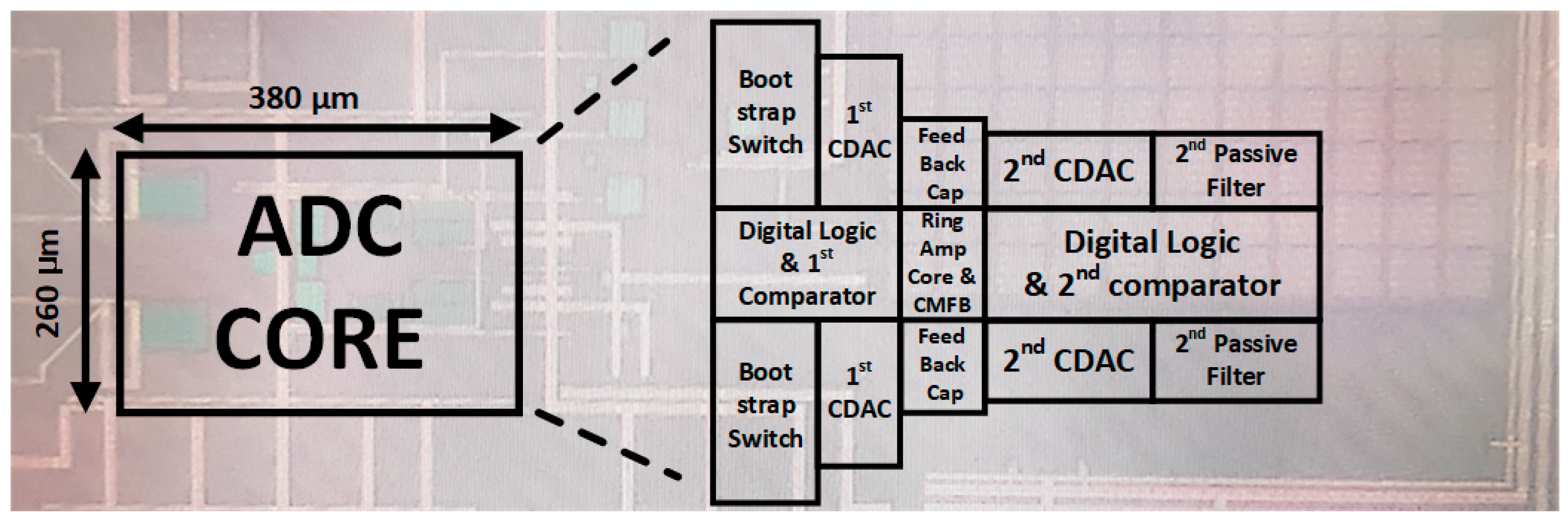 Electronics 10 01968 g012