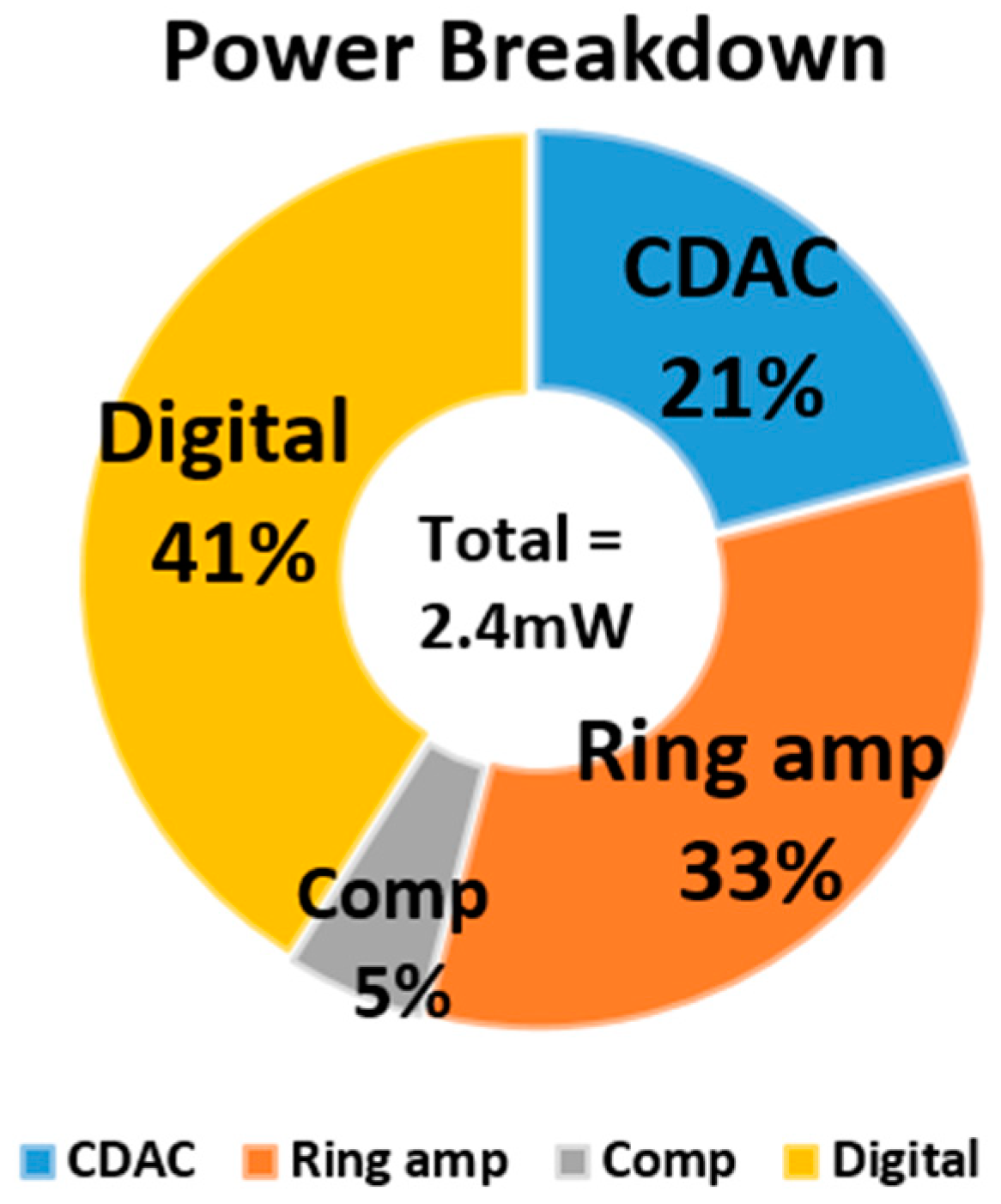 Electronics 10 01968 g016