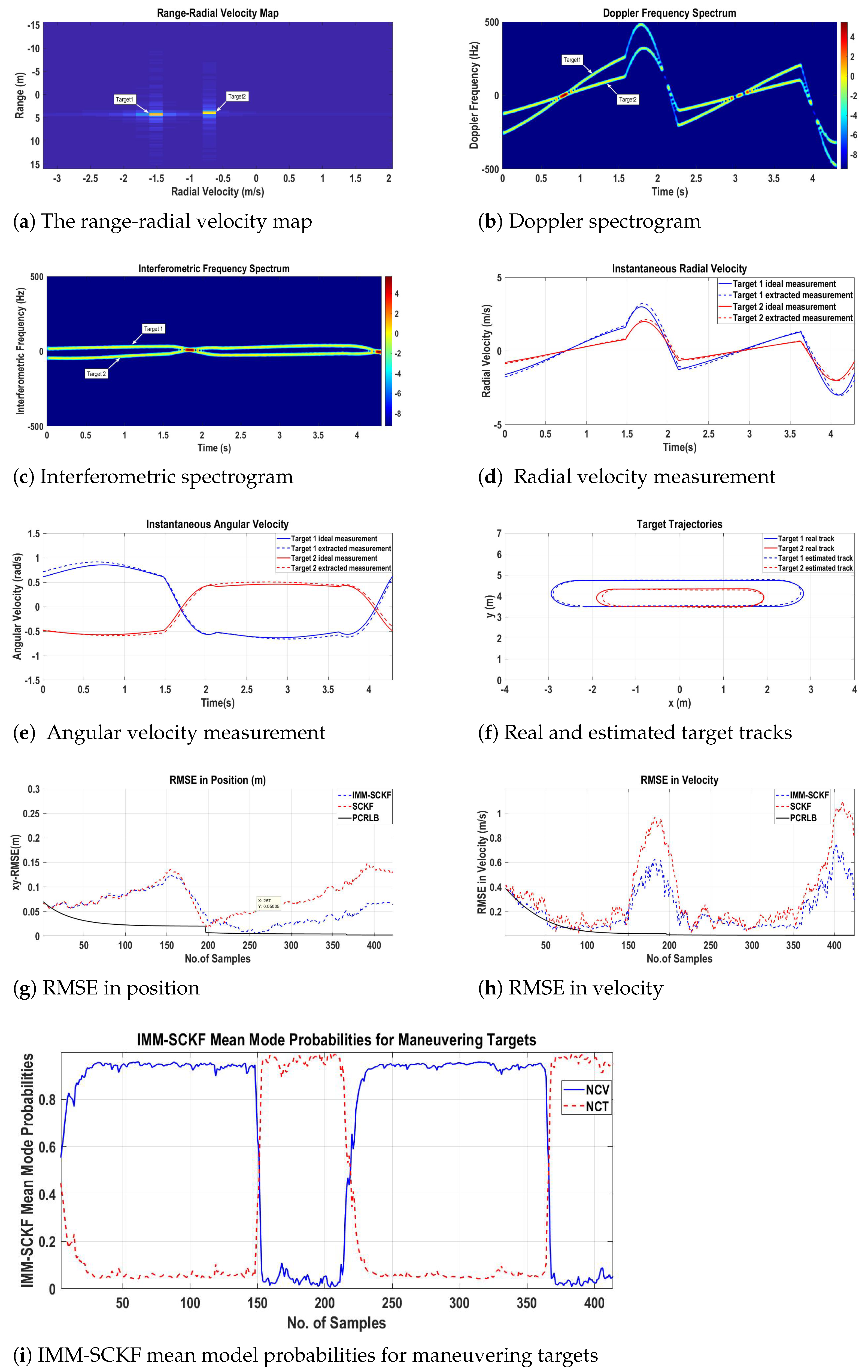 Electronics 10 01969 g010 550