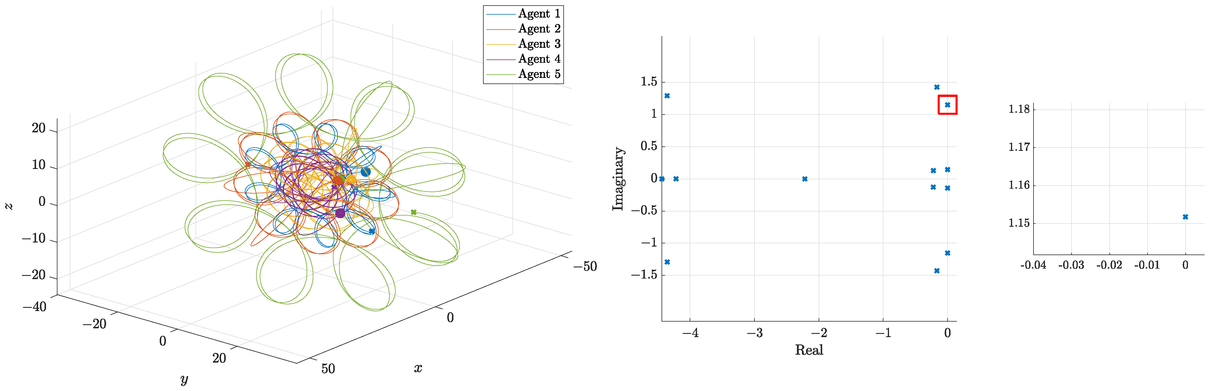Electronics 10 01970 g005 550