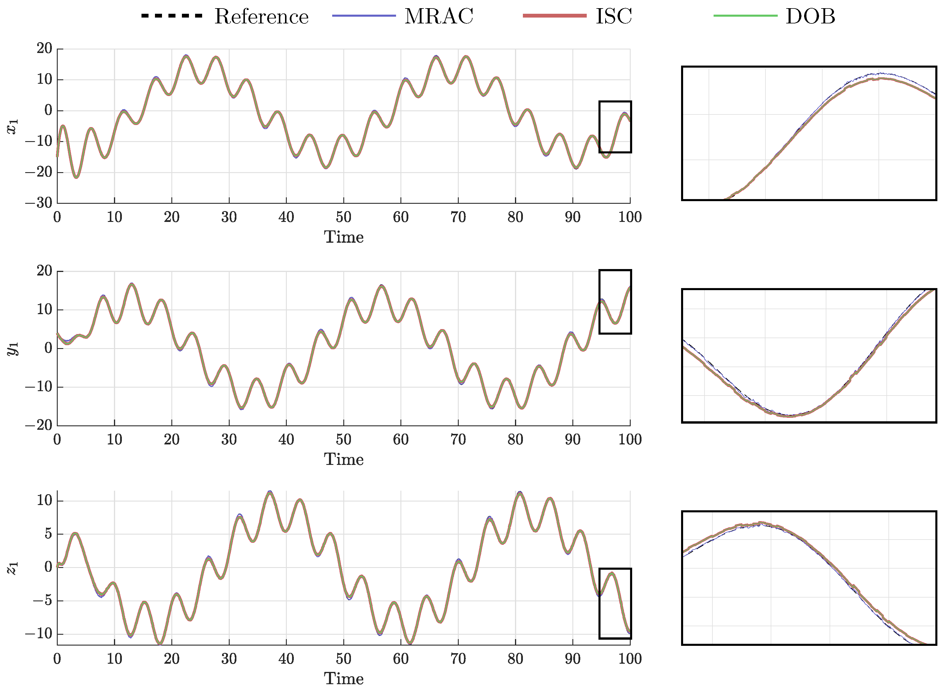 Electronics 10 01970 g008 550