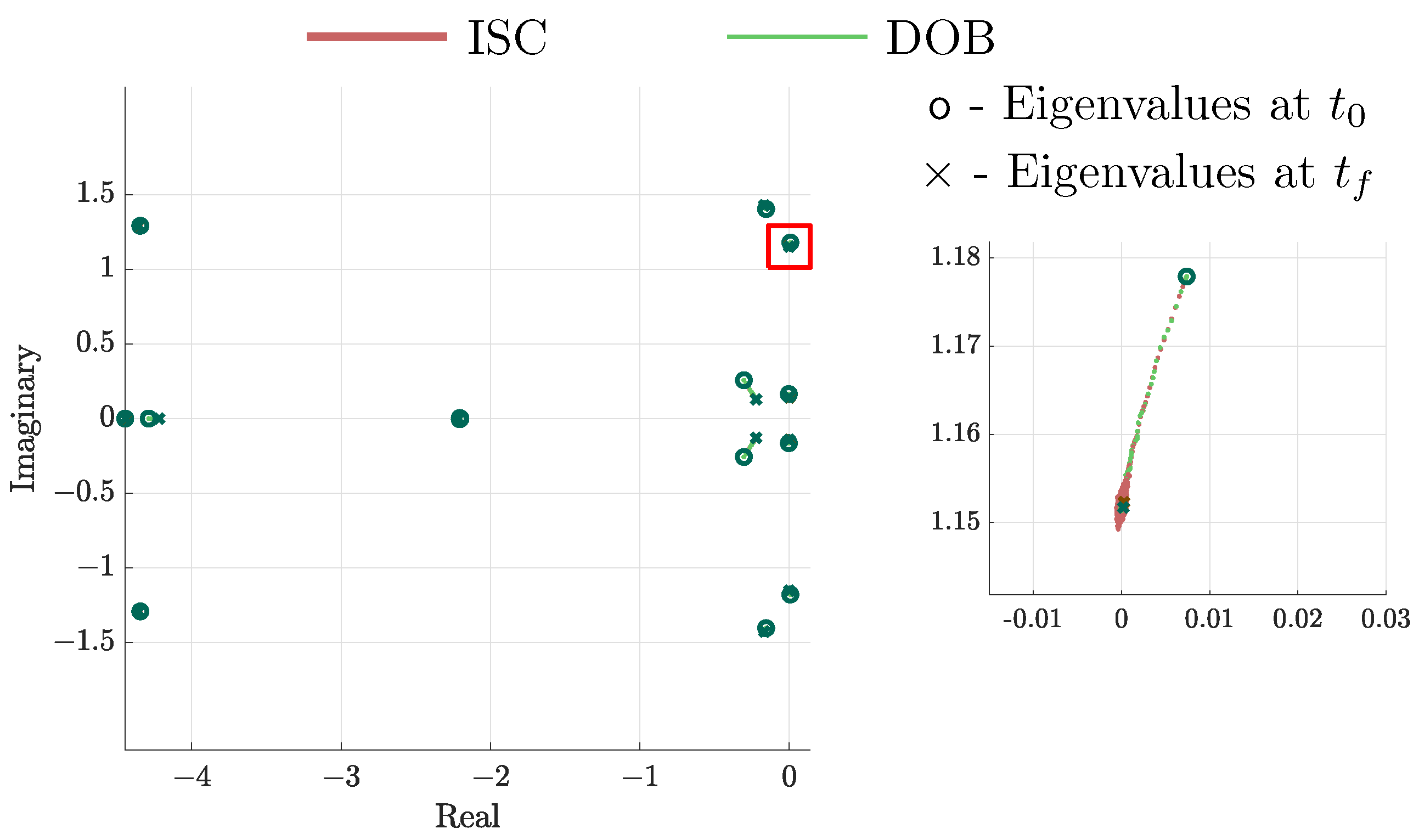 Electronics 10 01970 g011 550