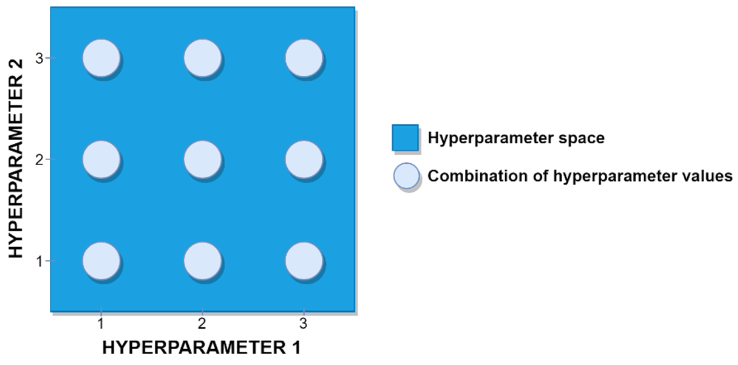 Electronics 10 01973 g002 550