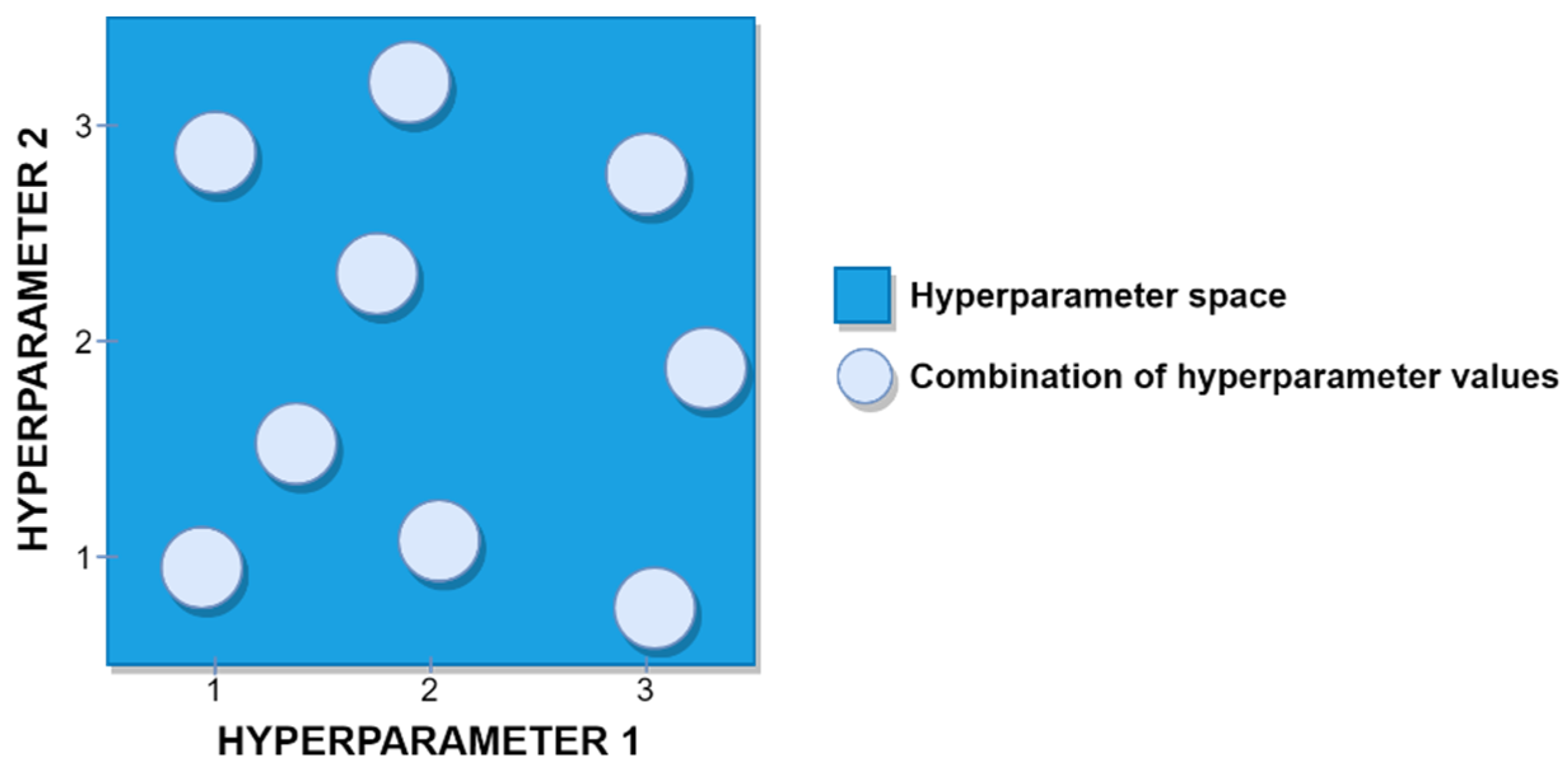 Electronics 10 01973 g003 550