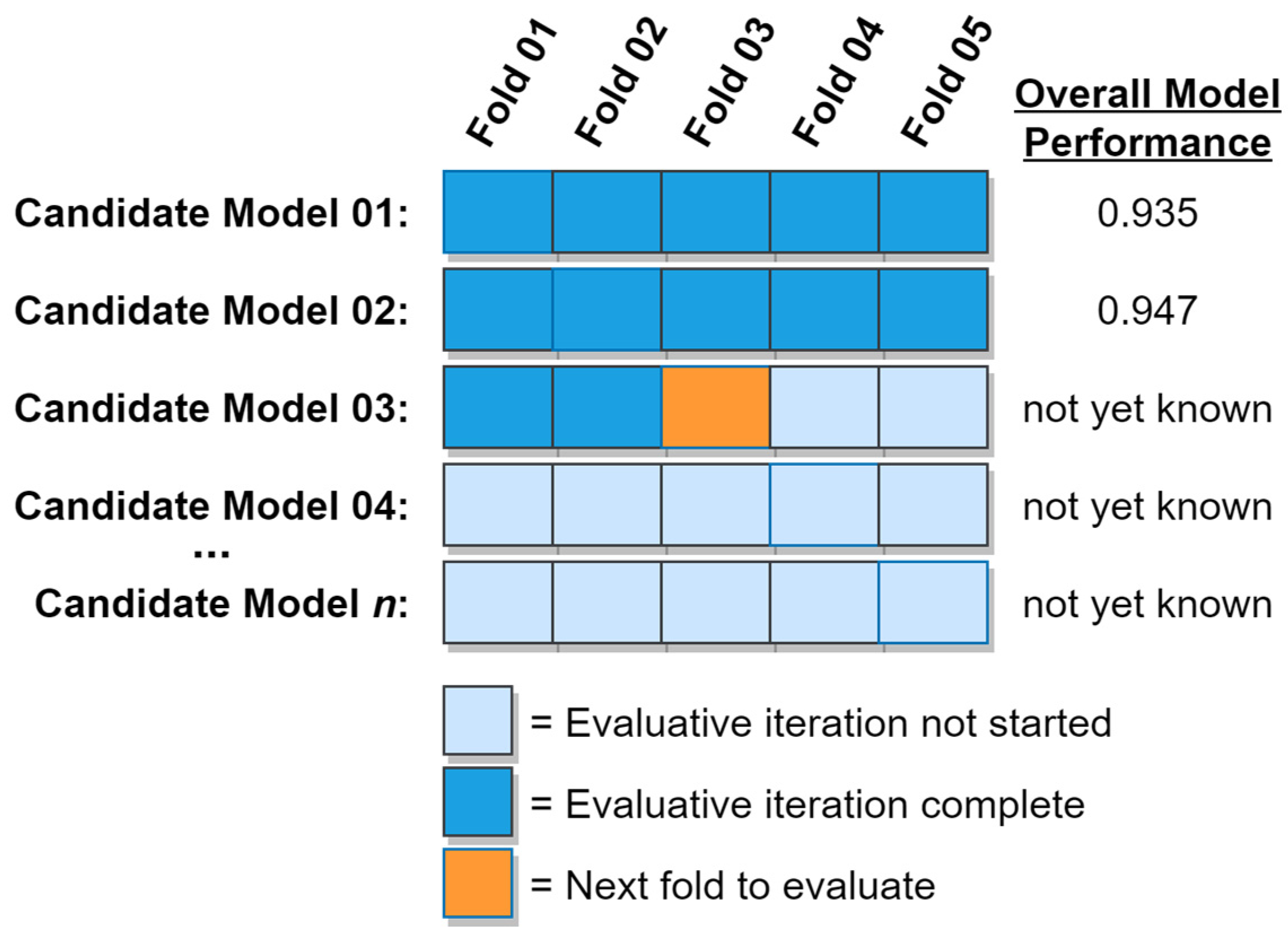 Electronics 10 01973 g009 550