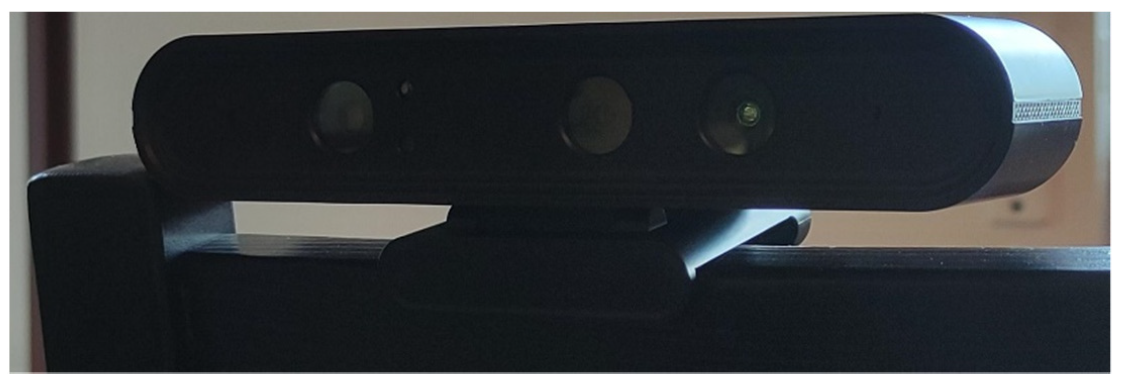 Electronics 10 01976 g005 550