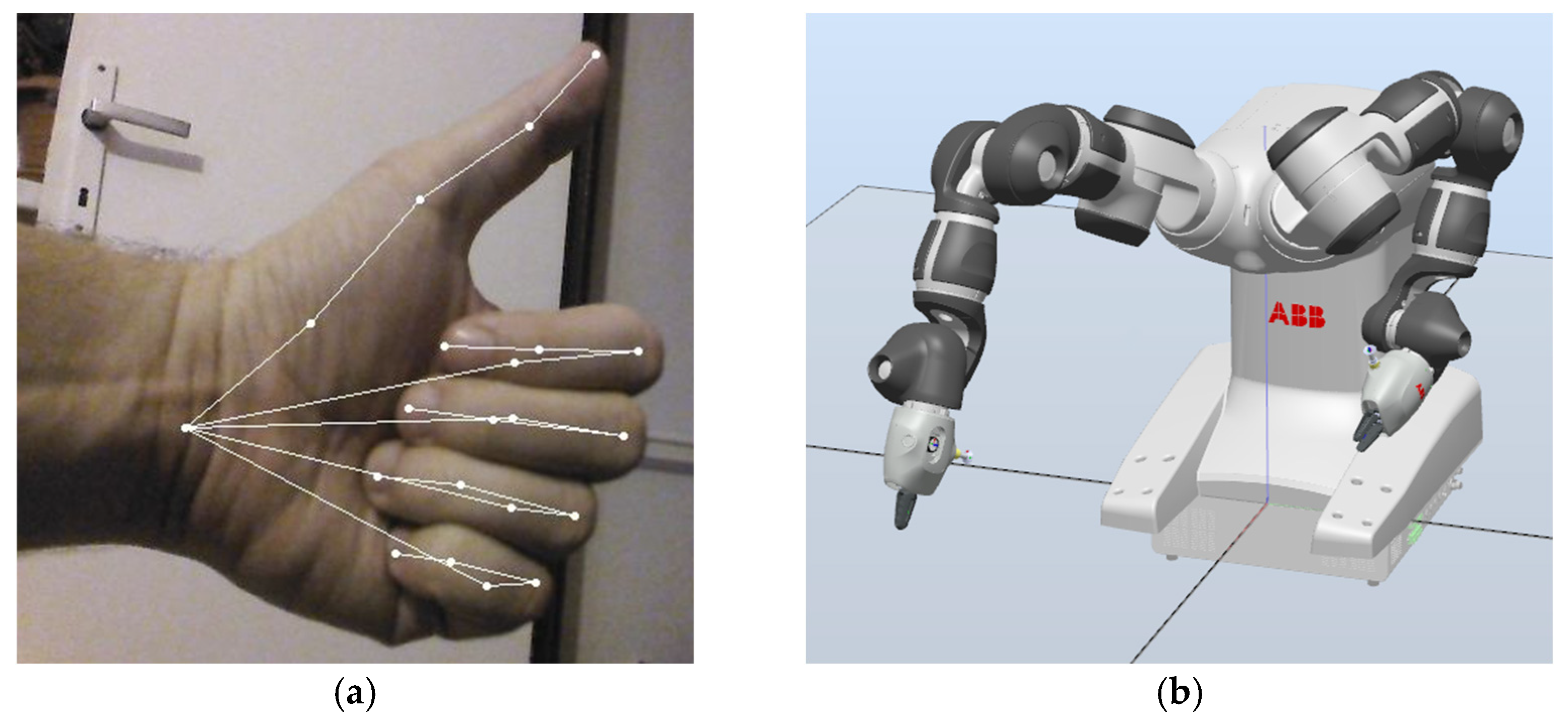 Electronics 10 01976 g008 550