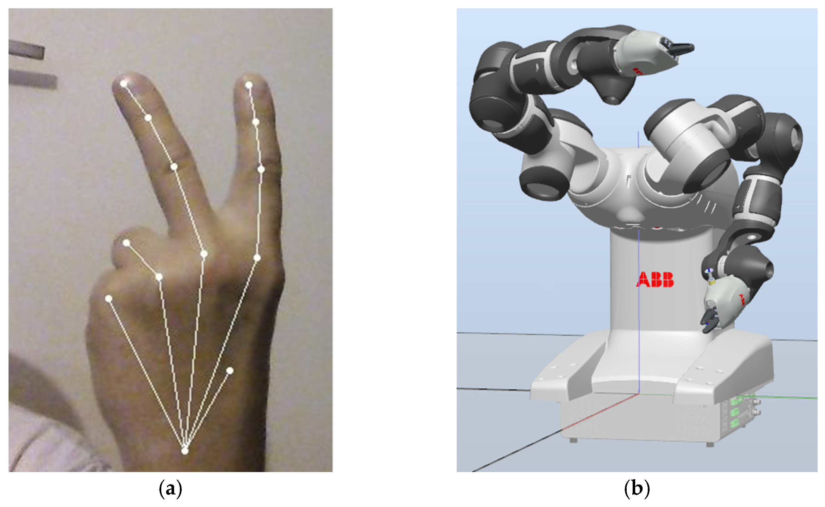 Electronics 10 01976 g009 550