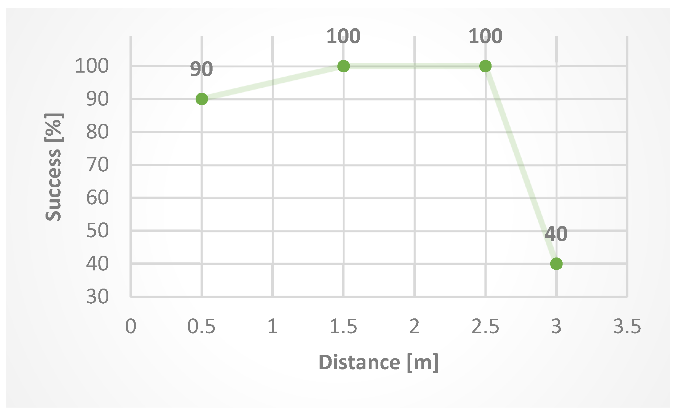 Electronics 10 01976 g010 550