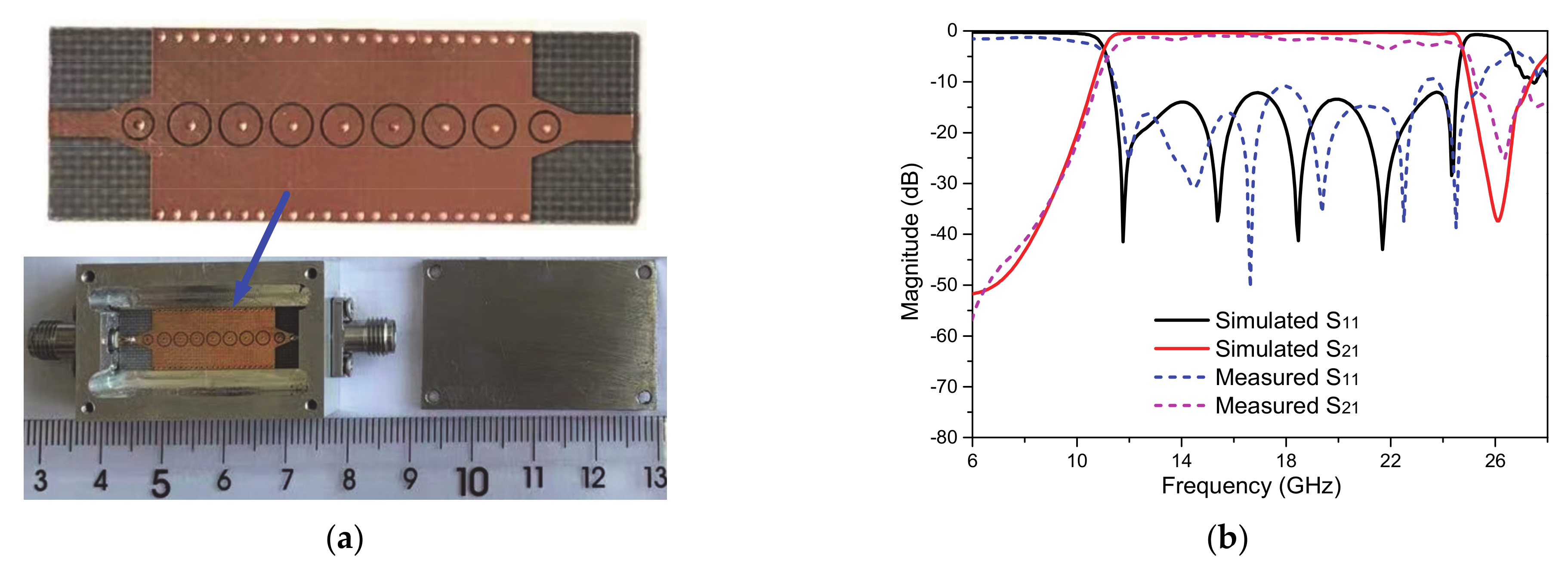 Electronics 10 01978 g007 550