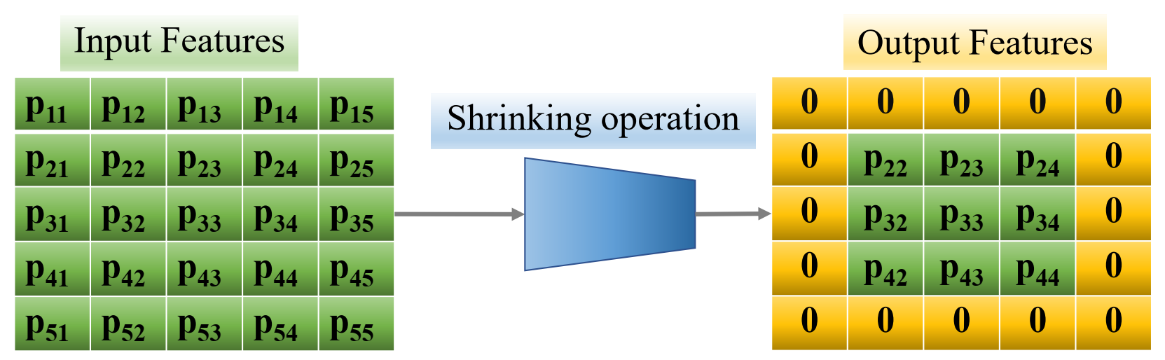 Electronics 10 01979 g004 550