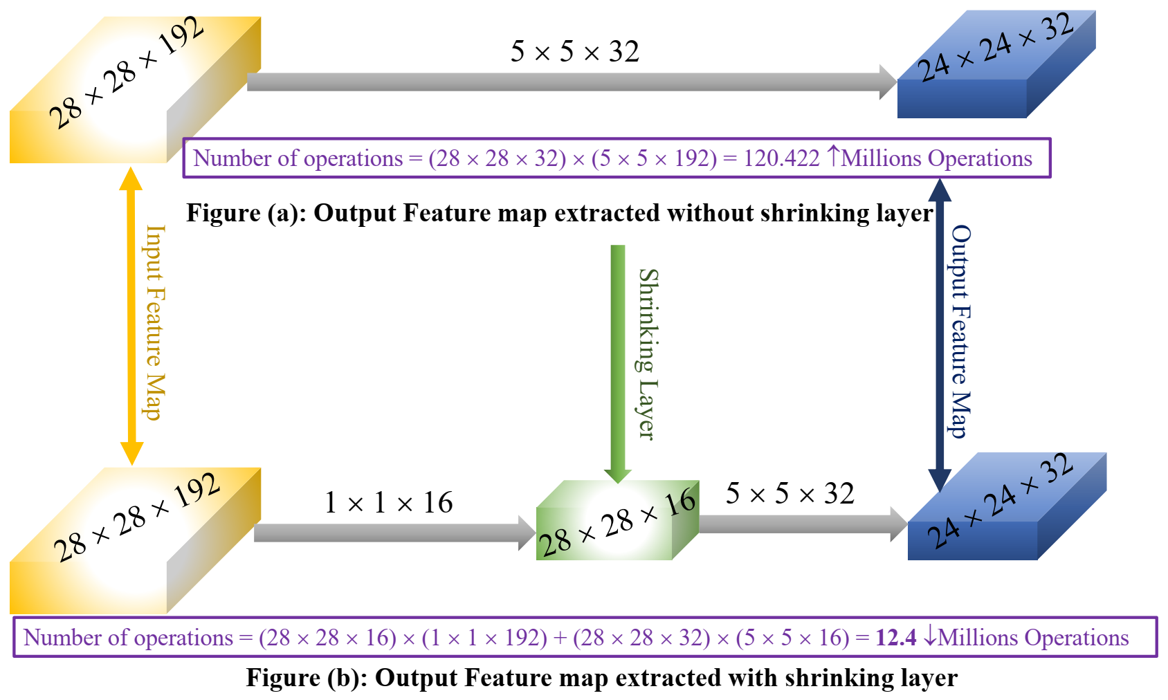 Electronics 10 01979 g005 550