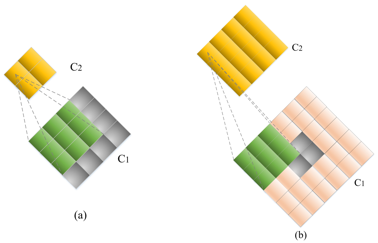 Electronics 10 01979 g006 550