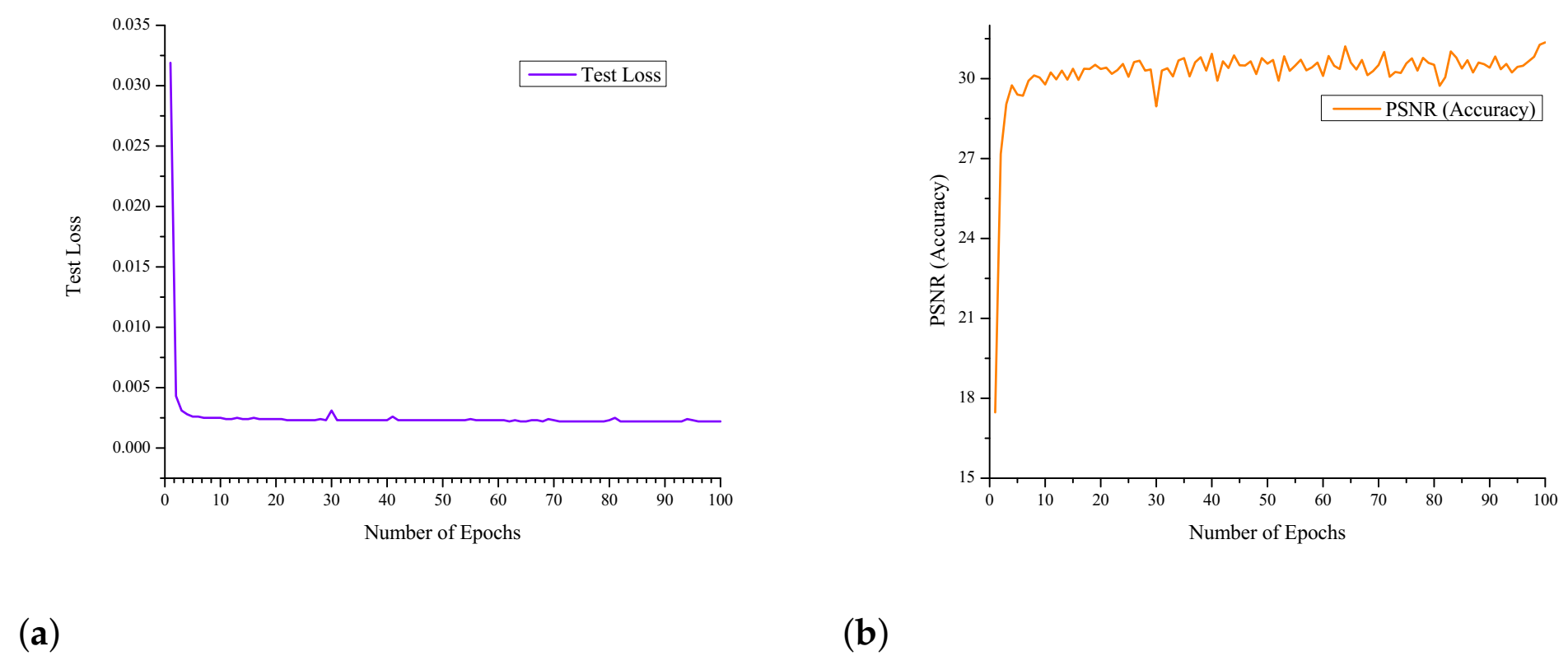 Electronics 10 01979 g008 550