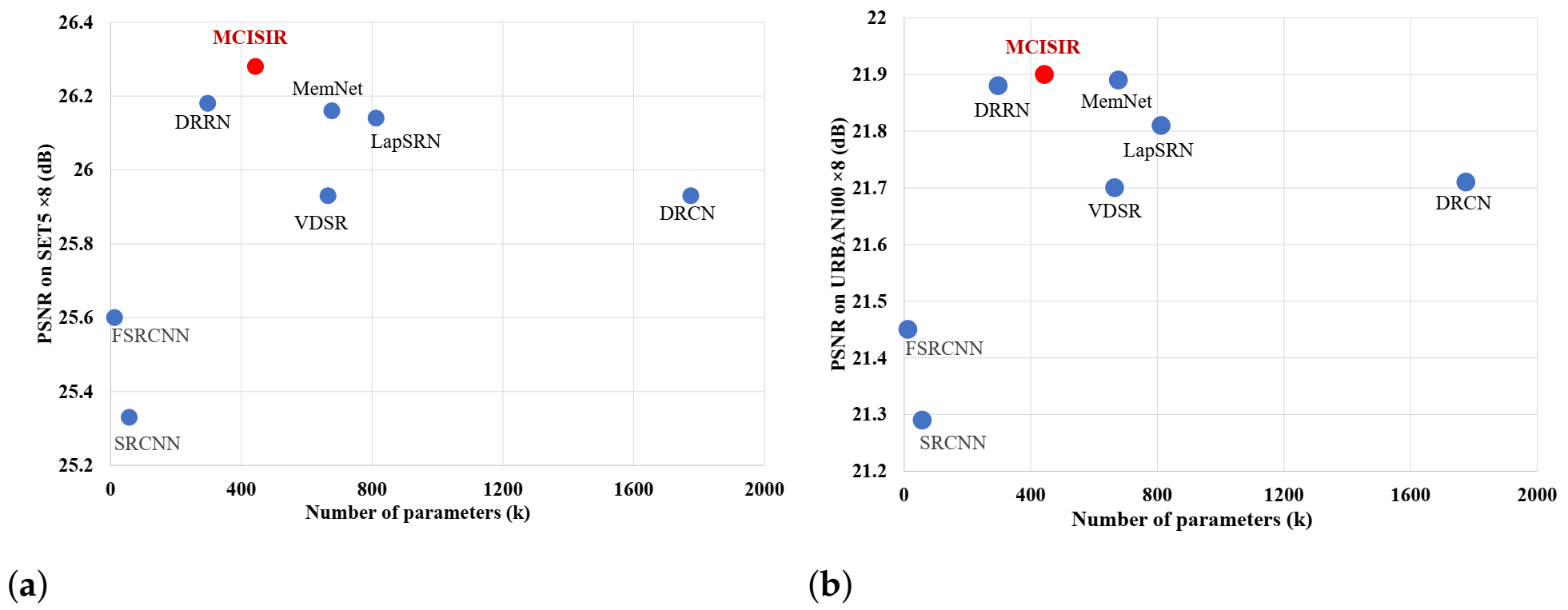 Electronics 10 01979 g009 550
