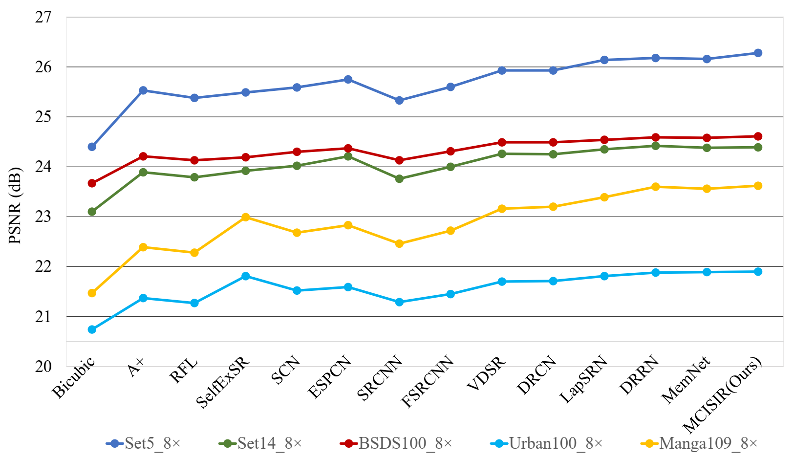 Electronics 10 01979 g011 550