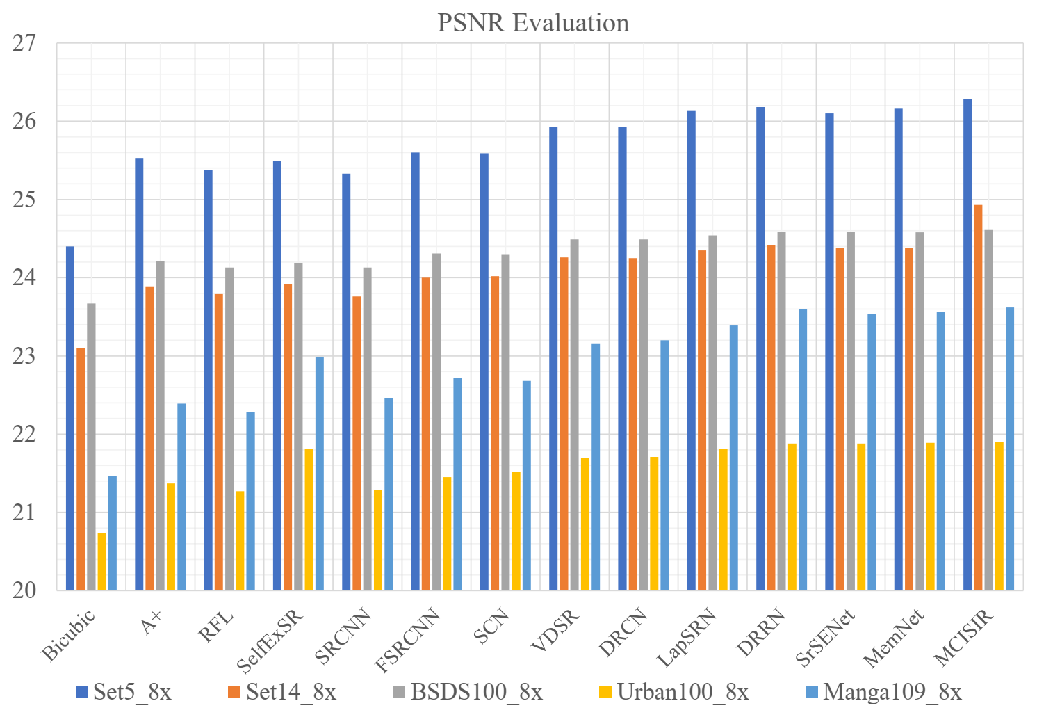 Electronics 10 01979 g012 550