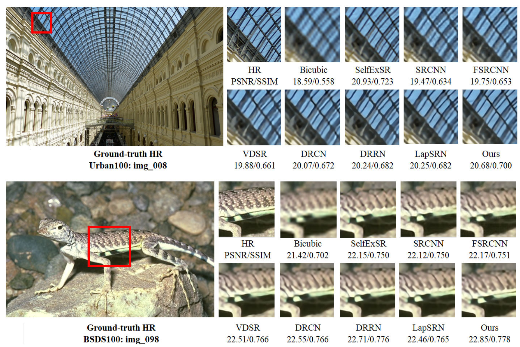 Electronics 10 01979 g015 550