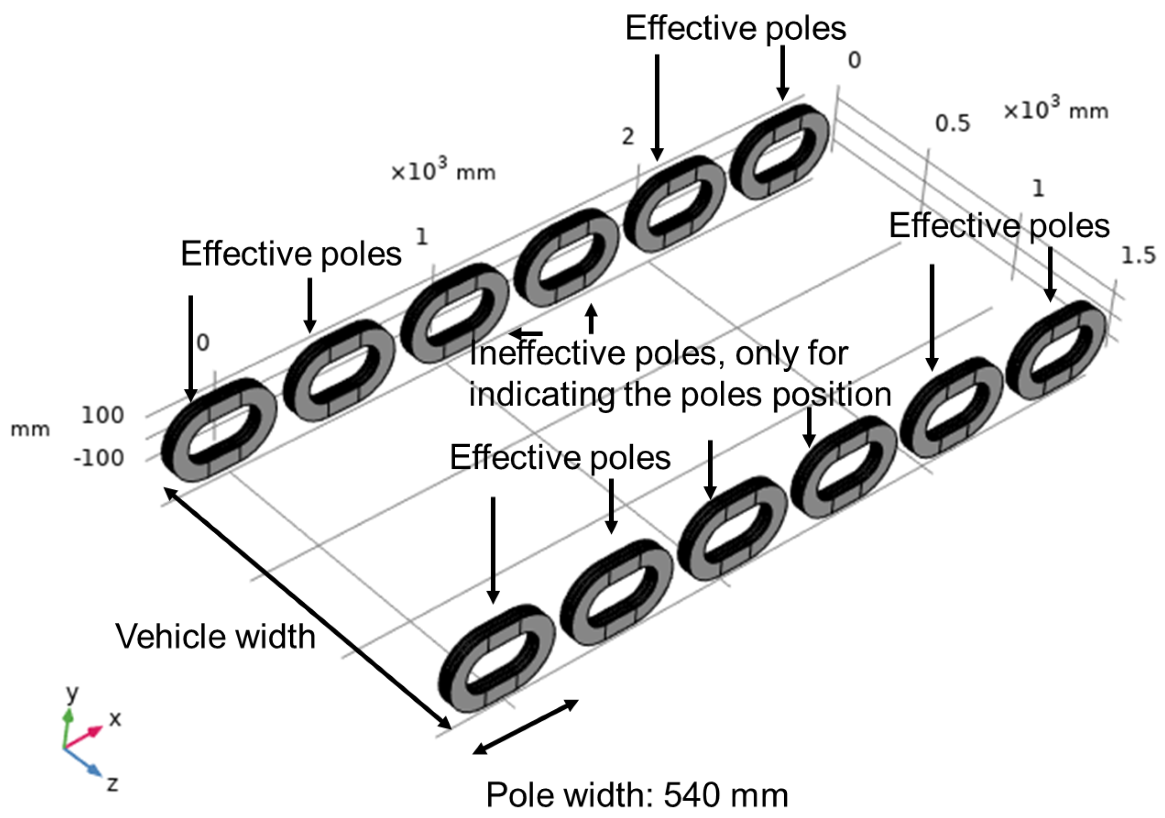 Electronics 10 01980 g003