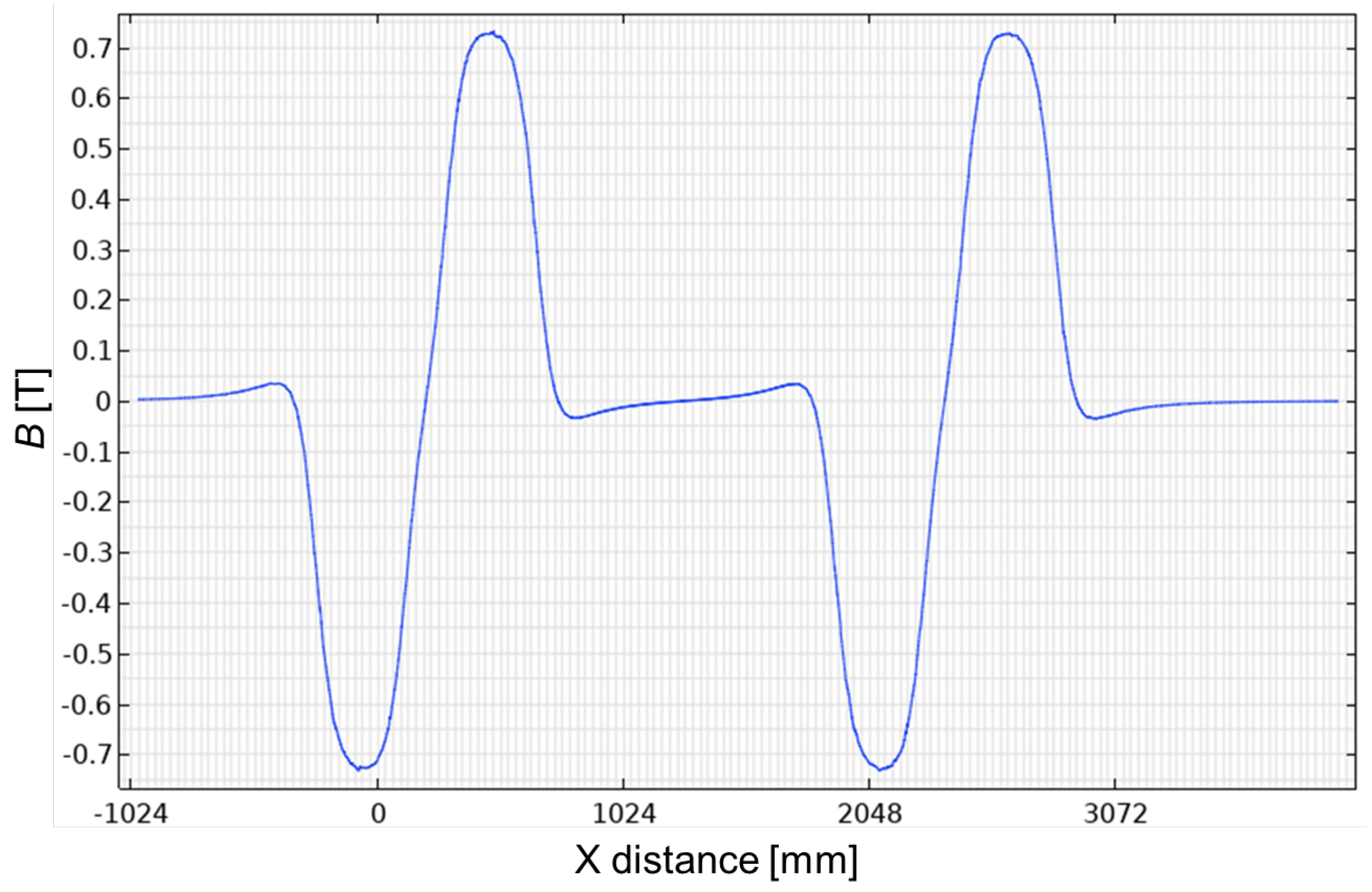 Electronics 10 01980 g004