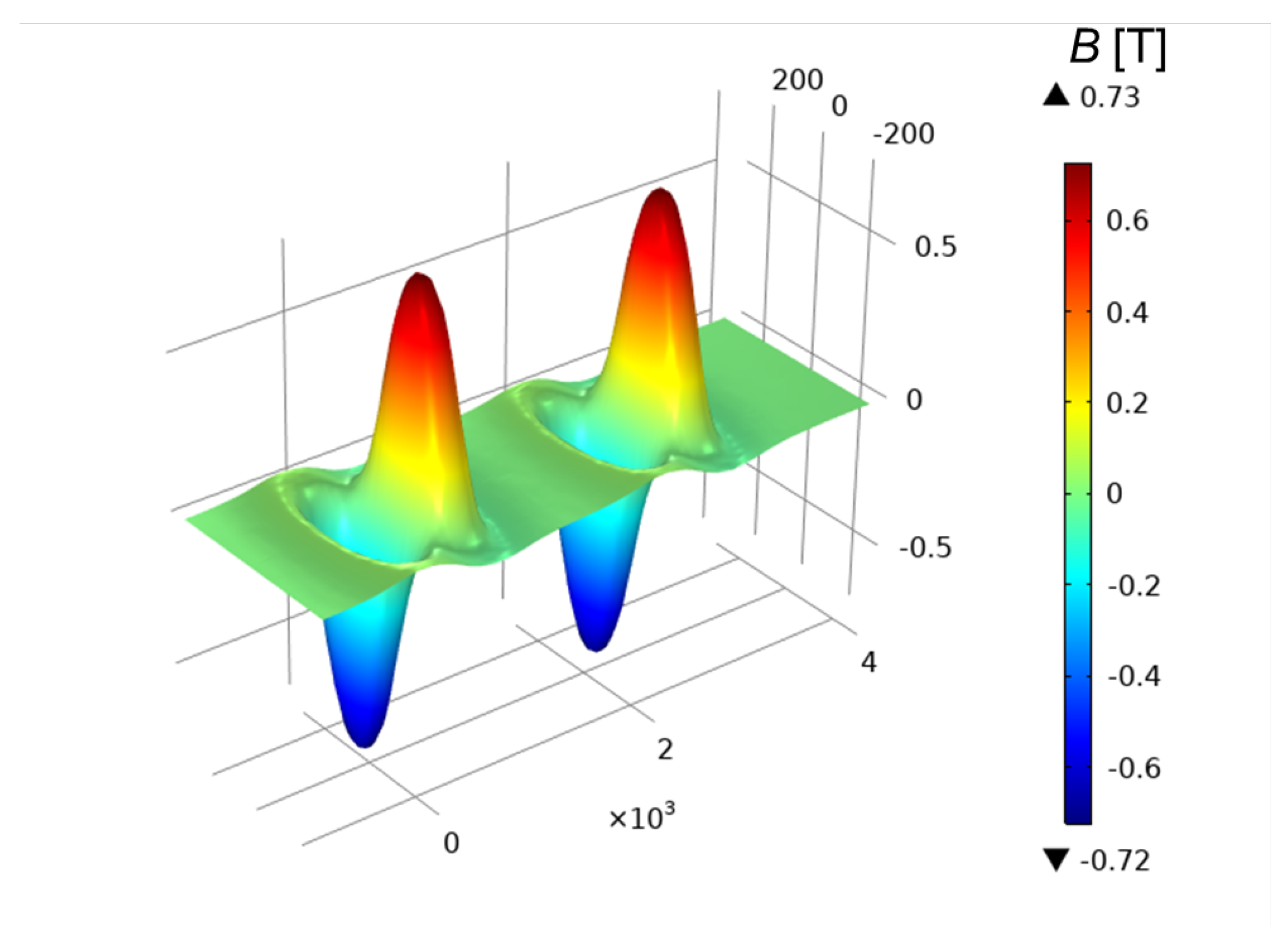 Electronics 10 01980 g005