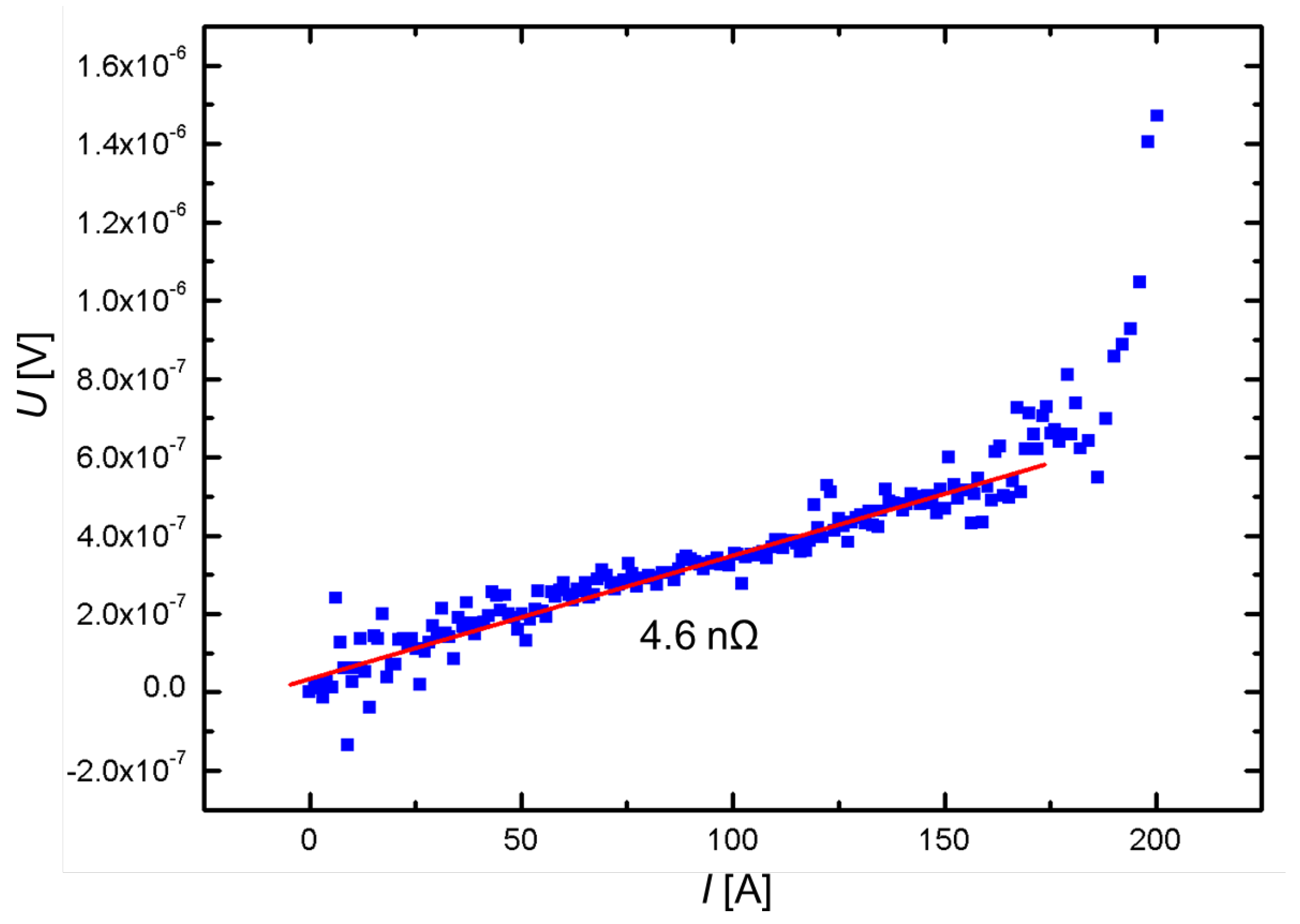 Electronics 10 01980 g019