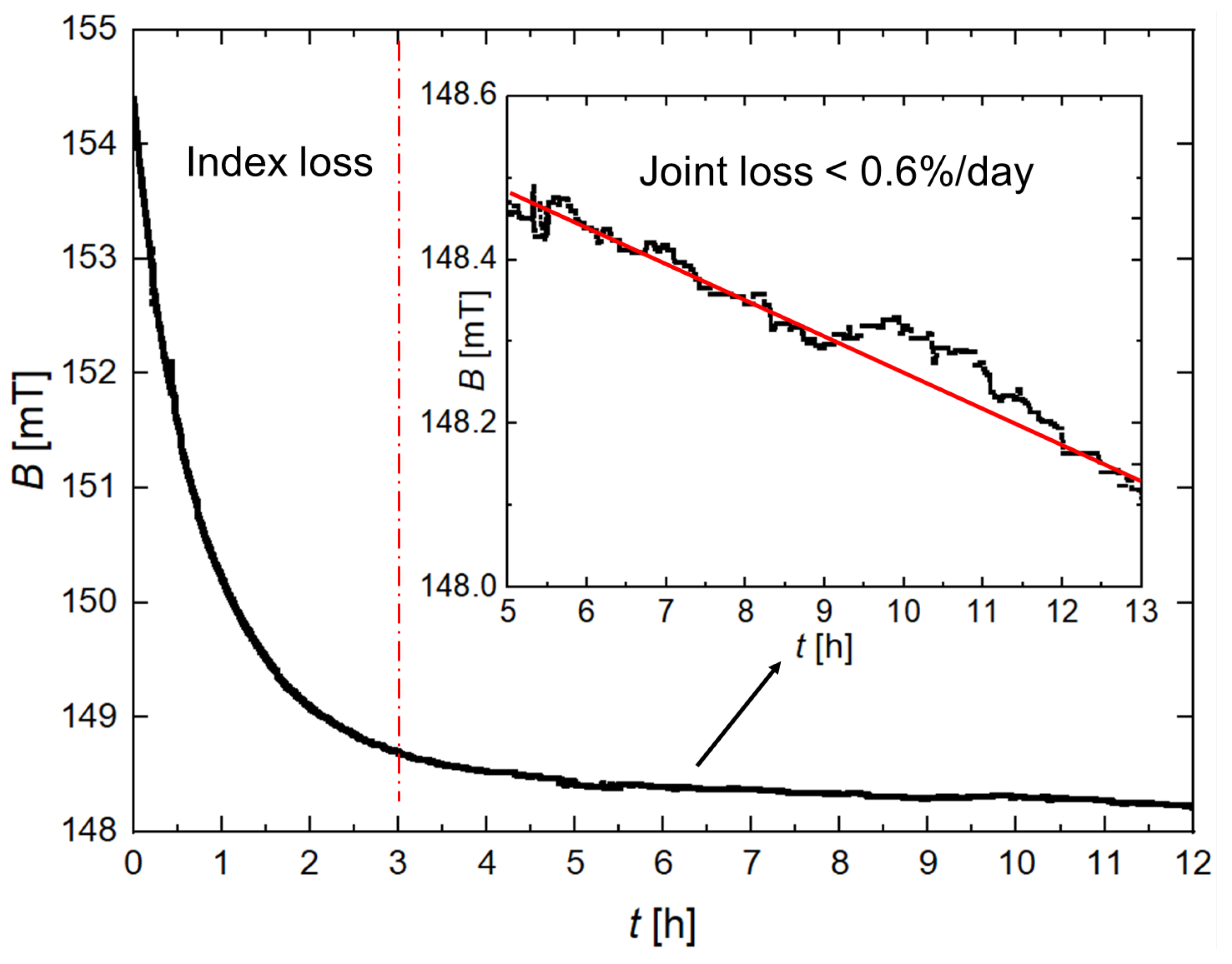 Electronics 10 01980 g020