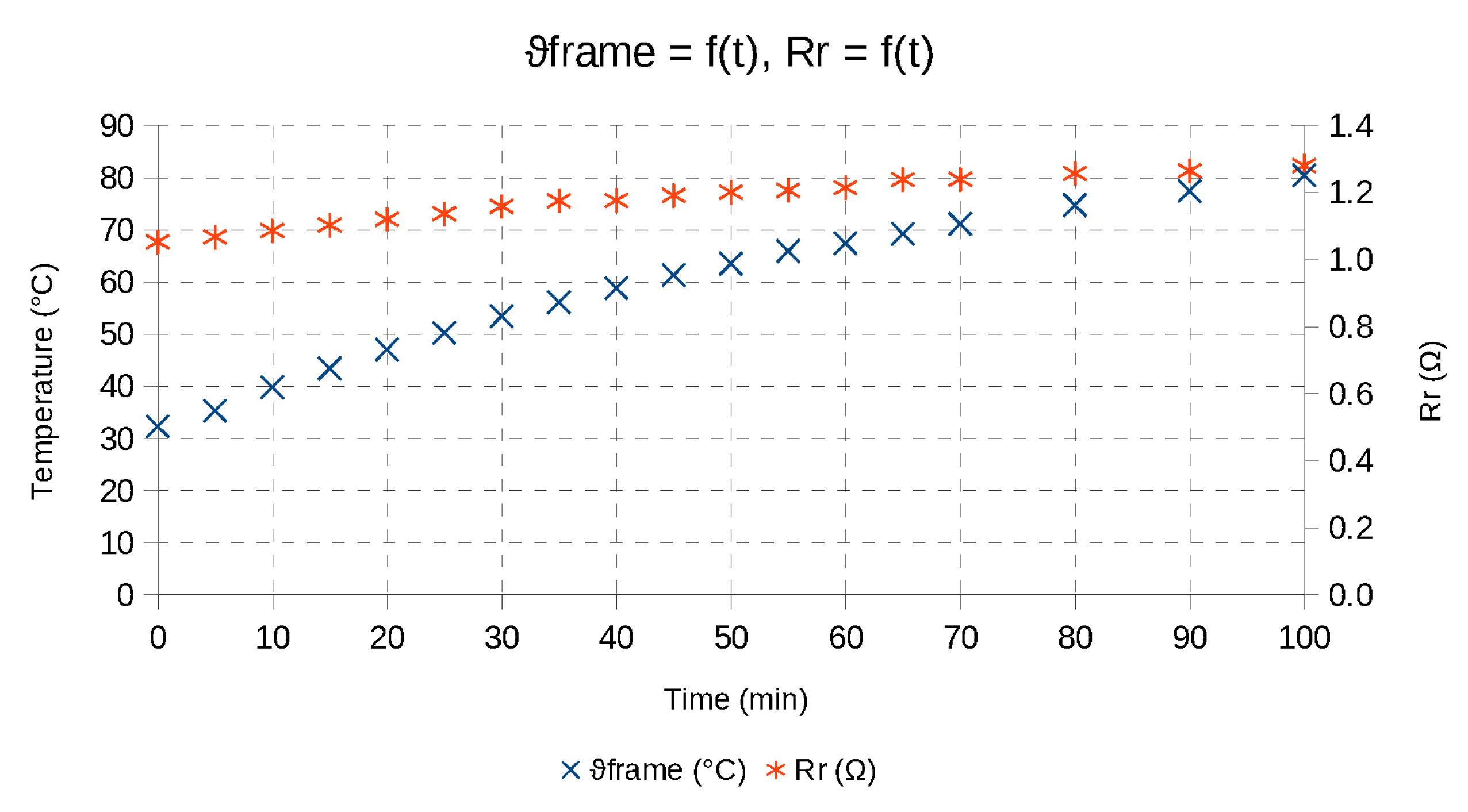 Electronics 10 01981 g005 550