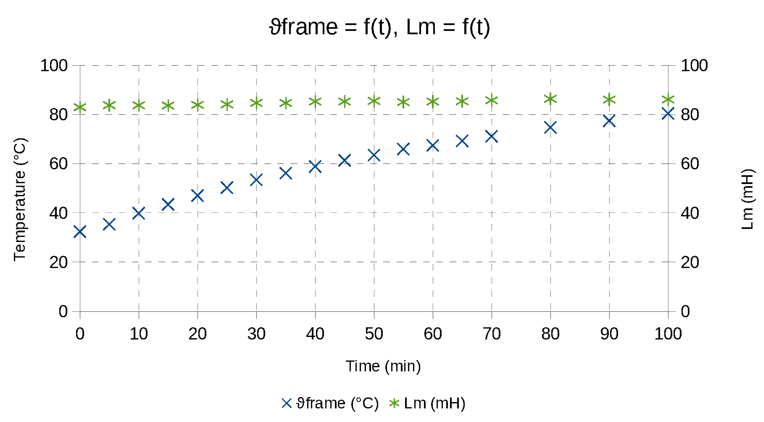 Electronics 10 01981 g006 550