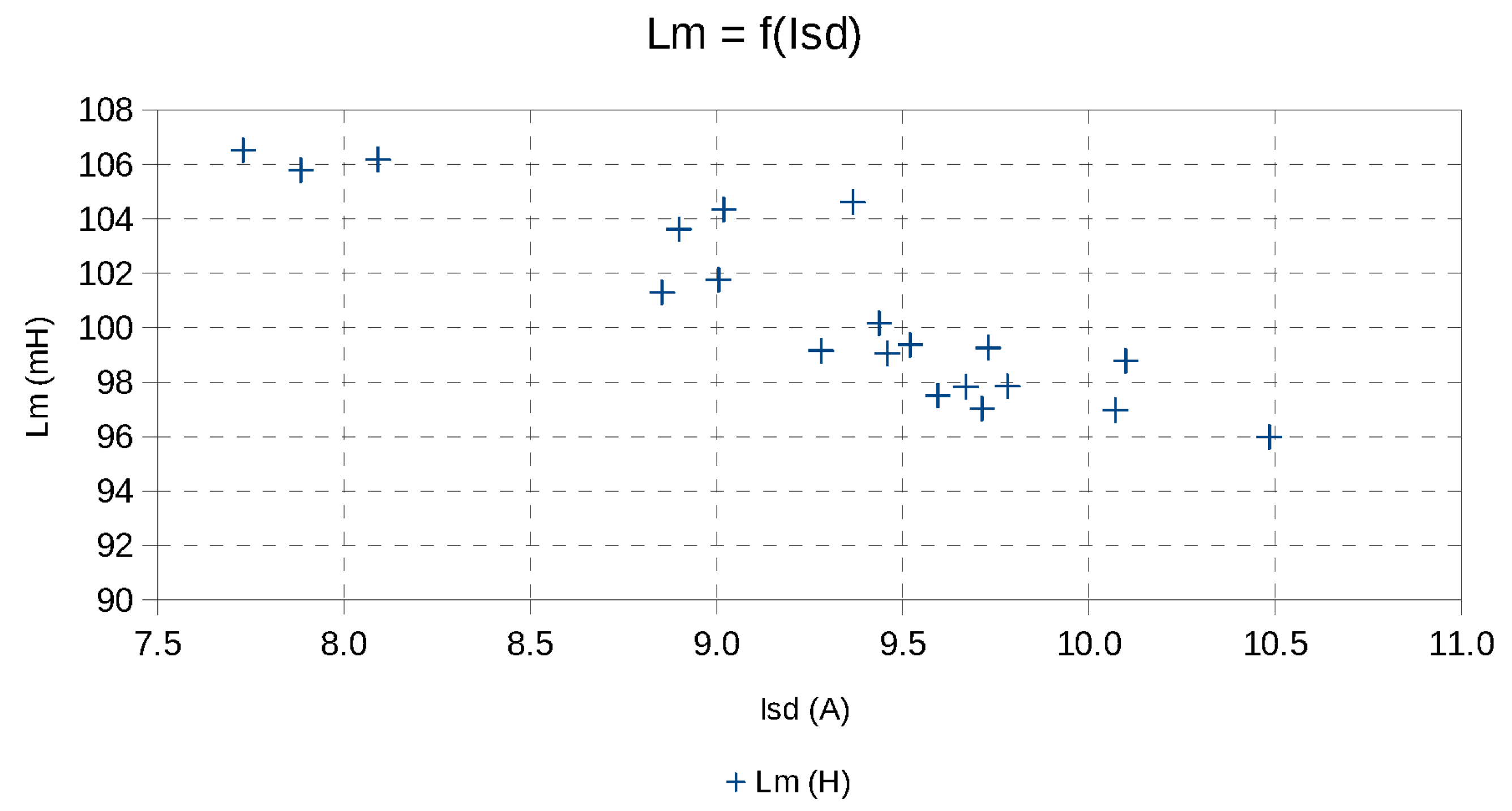Electronics 10 01981 g011 550